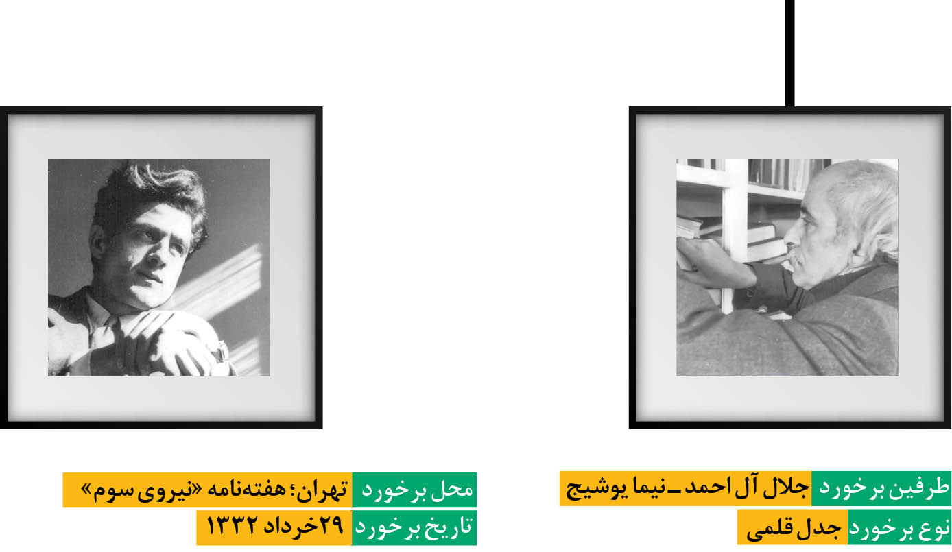 چهره به چهره/ بوقلمون‌چرانی کدخدارستم در دعوای نیما و جلال