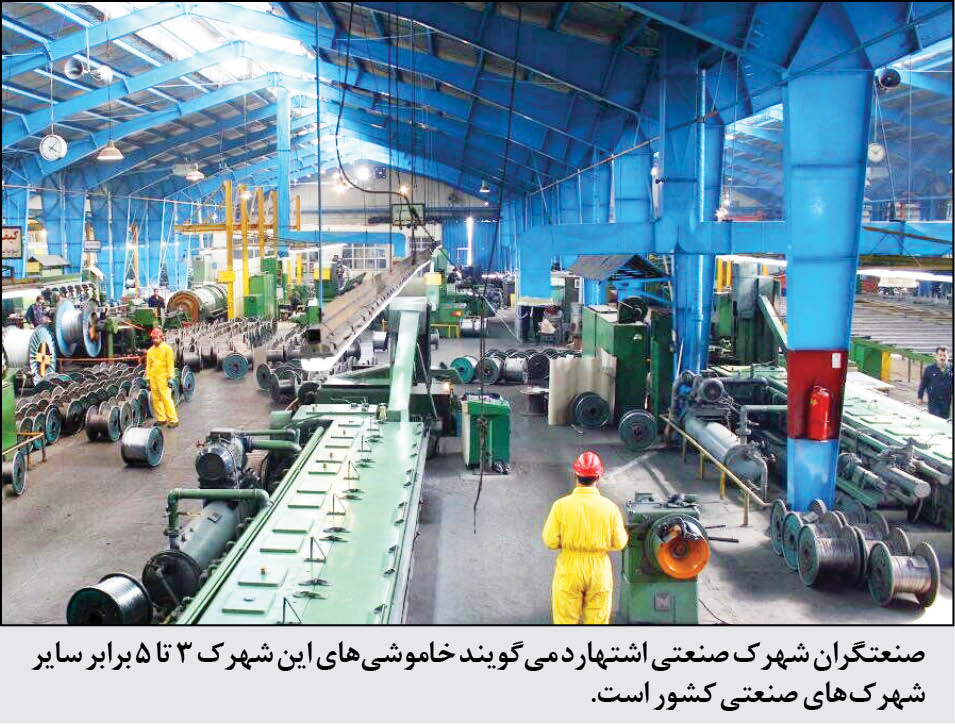 گزارش همشهری از اعتراض صنعتگران اشتهاردی به تبعیض در قطعی برق