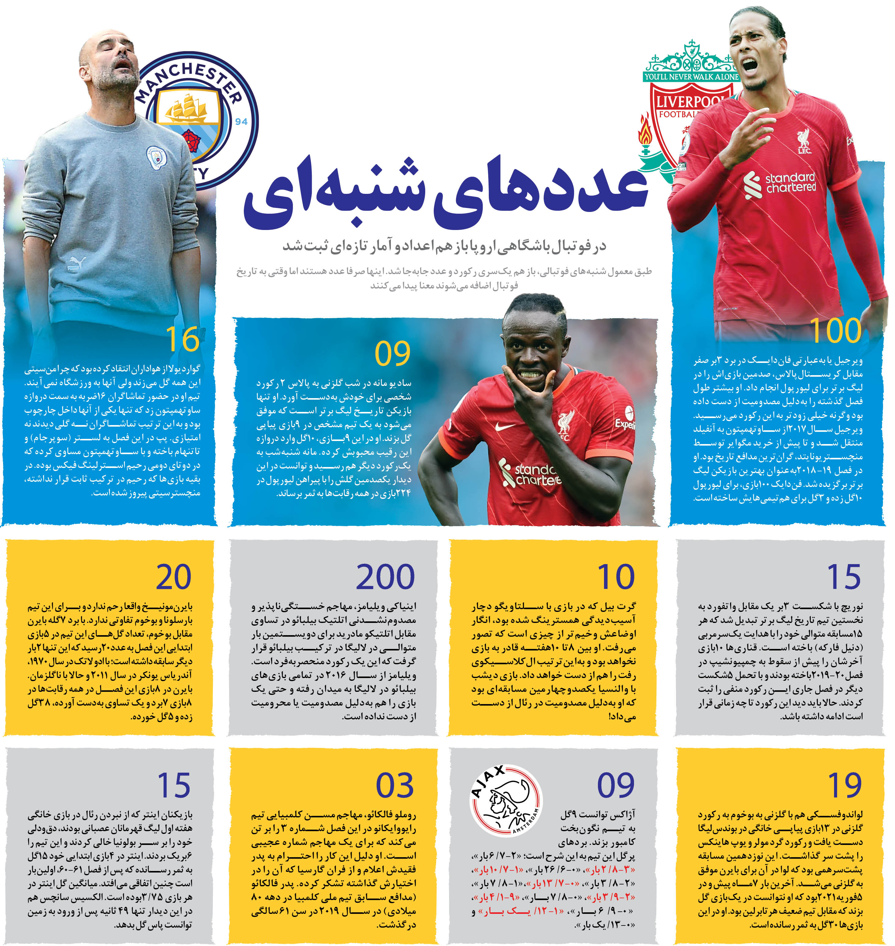 عددهای شنبه‌ای