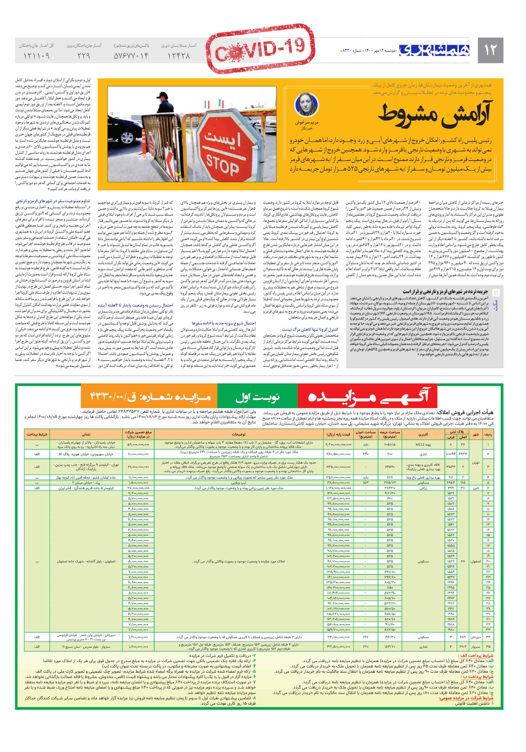 کووید-19