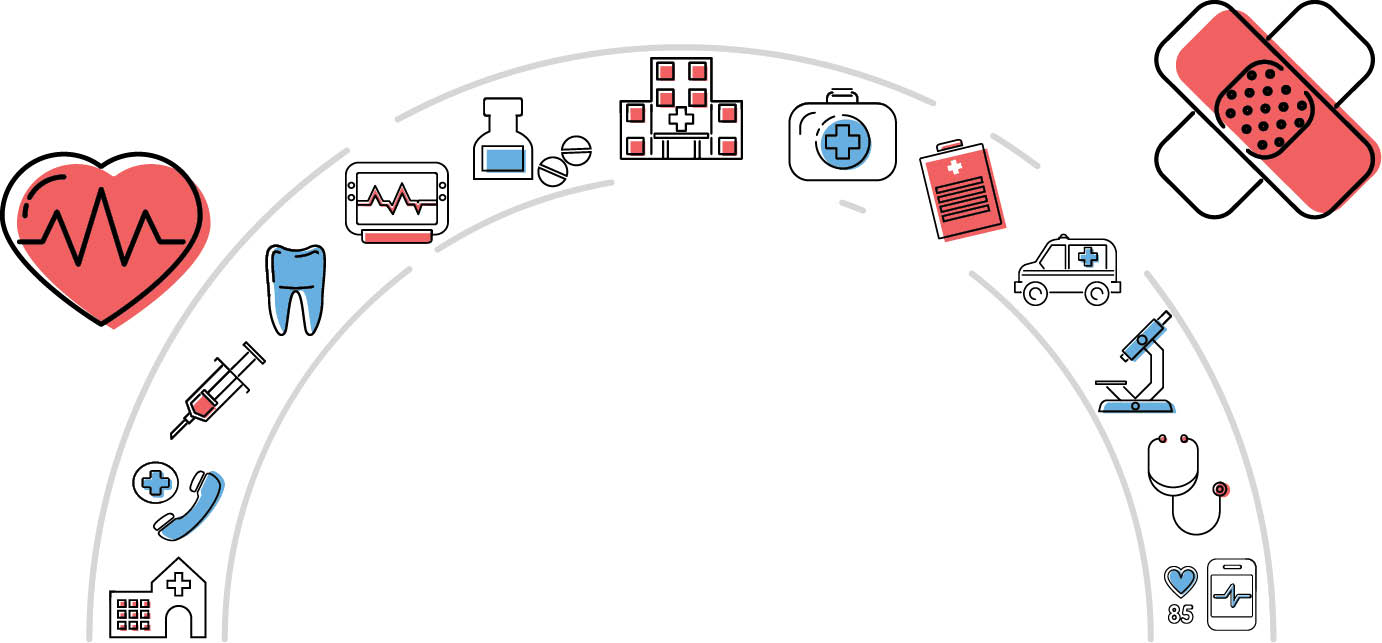 از همین‌جا که هستید تا همان جا که می‌‌خواهید