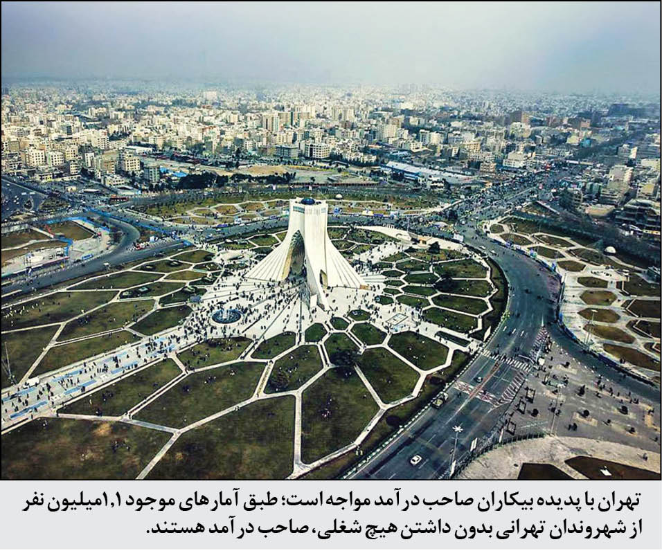 پدیده بیکاران صاحب درآمد