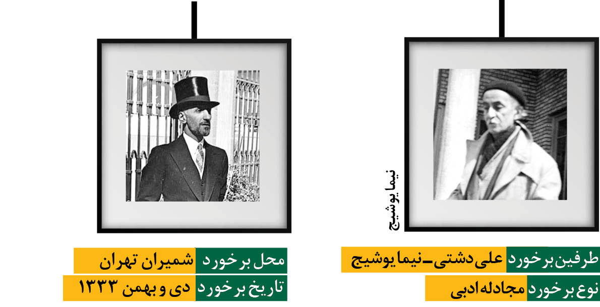 چهره به چهره/ مگر اینجا ماداگاسکار است آقای نیما؟!