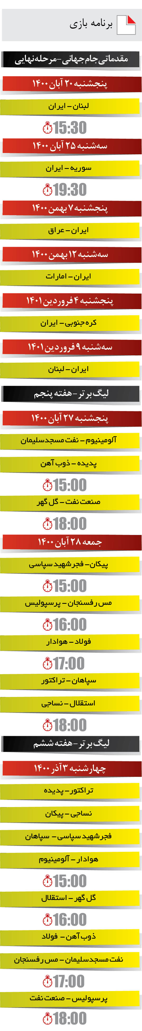 برنامه بازی/ مقدماتی جام جهانی - مرحله نهایی