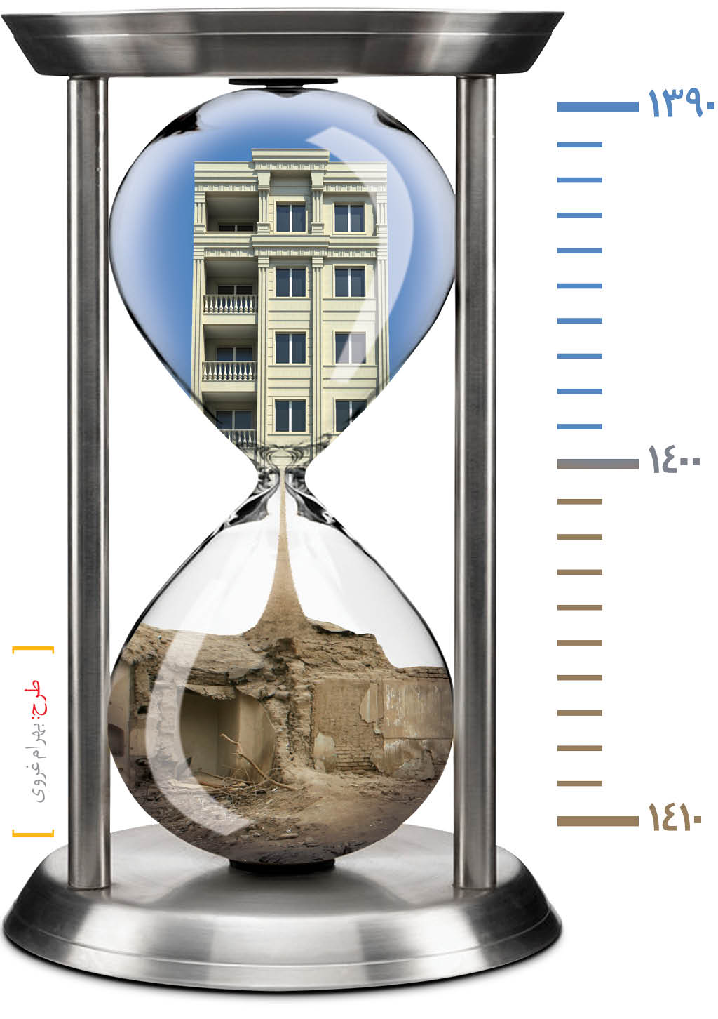 همشهری معمای کیفیت ساخت و عمر ساختمان در ایران را بررسی می‌کند