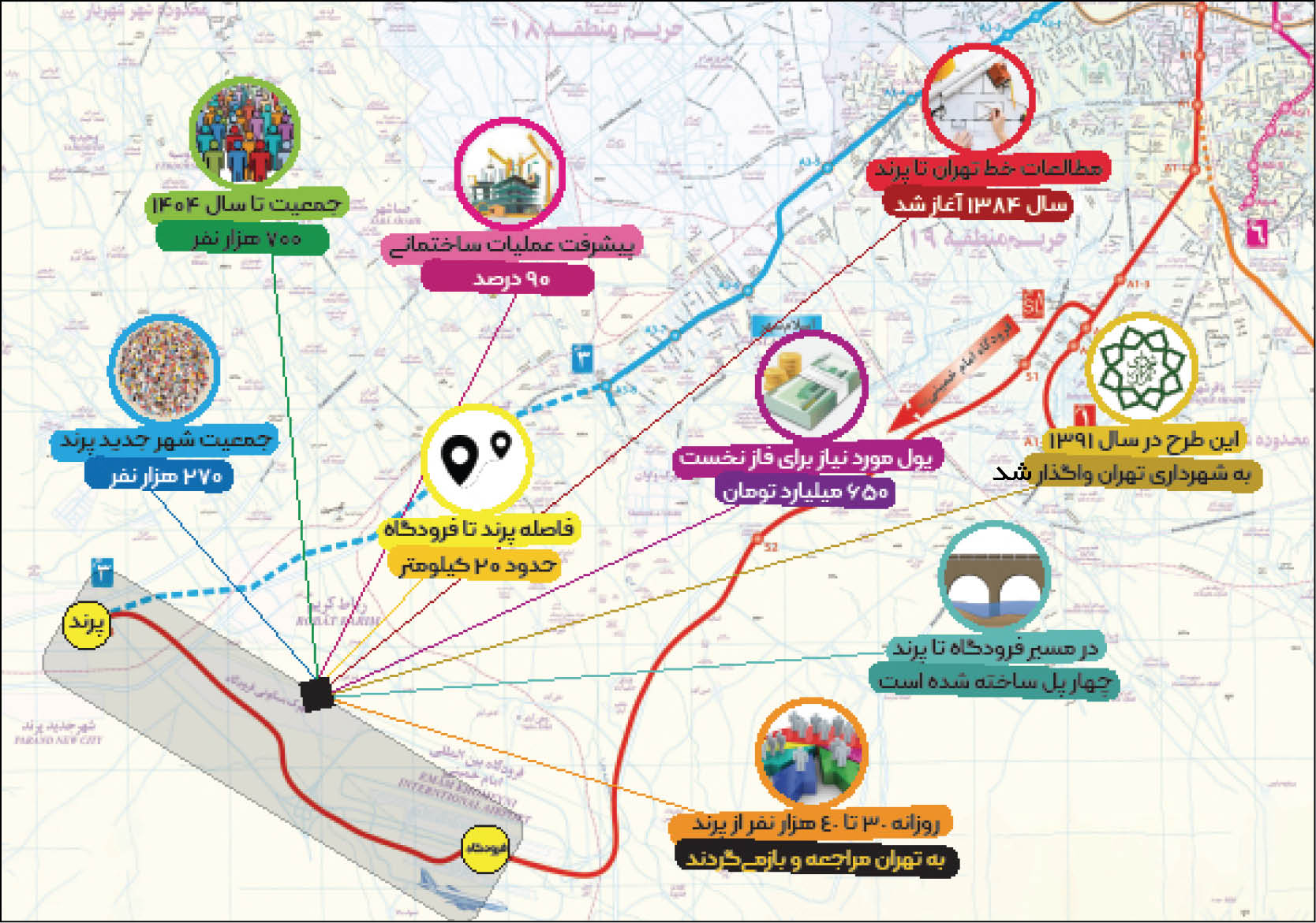 3200میلیارد تومان سرمایه‌گذاری مترو، معطل 650میلیارد تومان بودجه مانده است