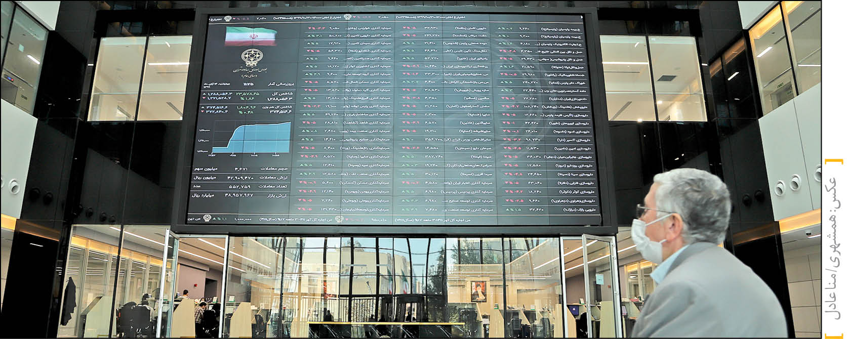 نزول سنگین بورس روی 5گسل تازه