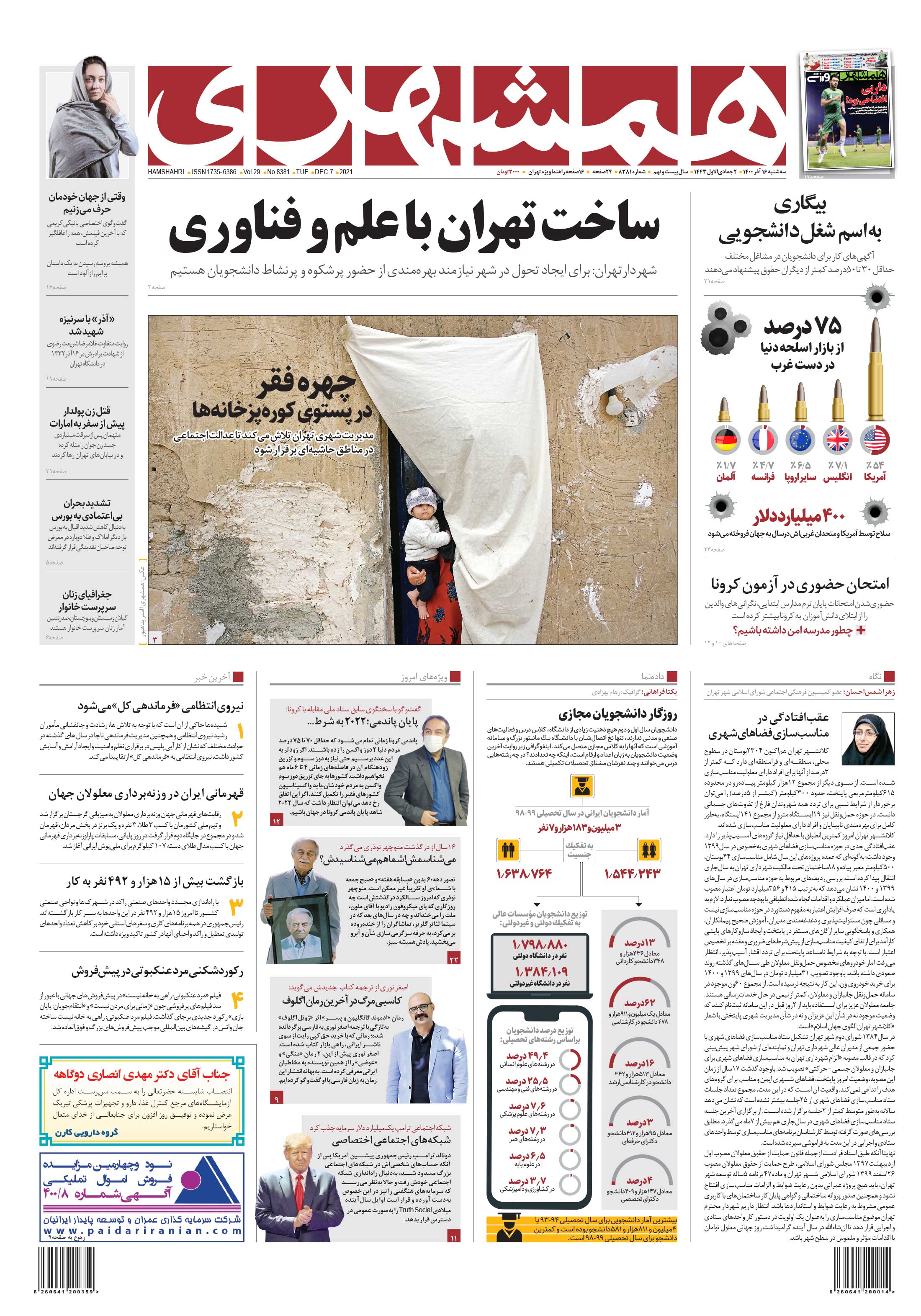 سه‌شنبه 16 آذر 1400