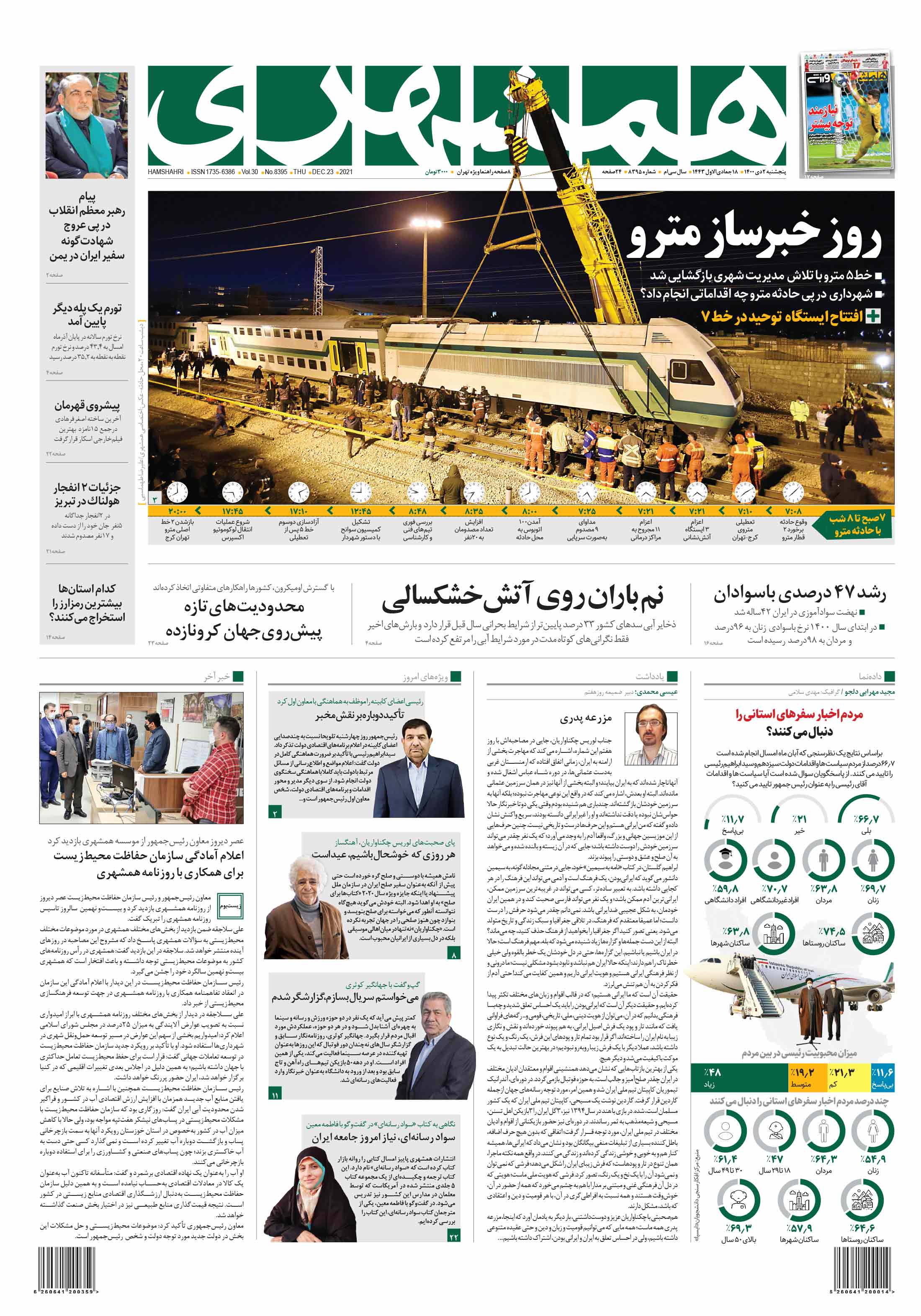 پنج شنبه 02 دی 1400