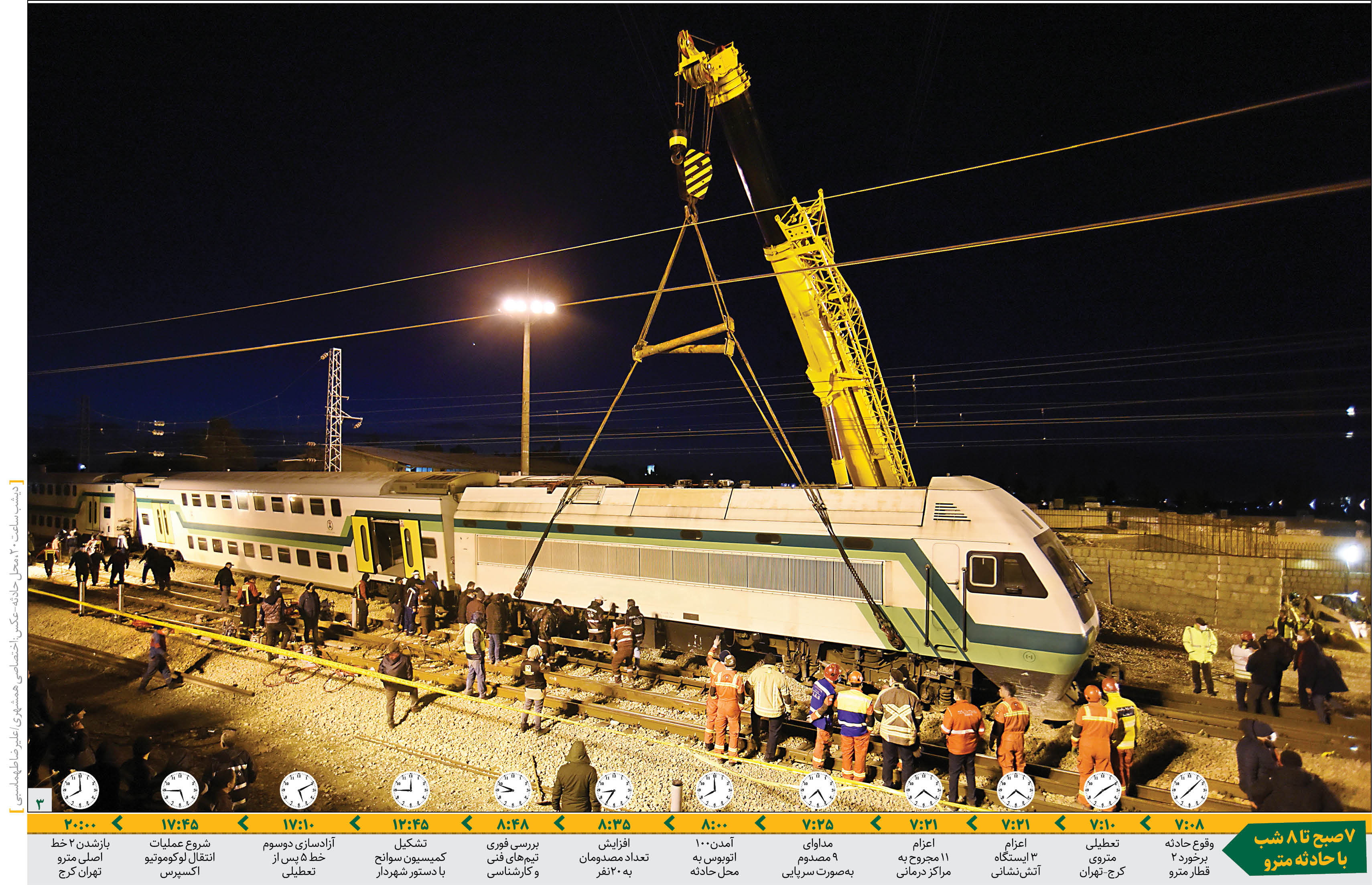 صبح دیروز یک رام قطار متروی خط 5 تهران- کرج در حوالی ایستگاه چیتگر از ریل خارج شد و به قطاری دیگر برخورد کرد