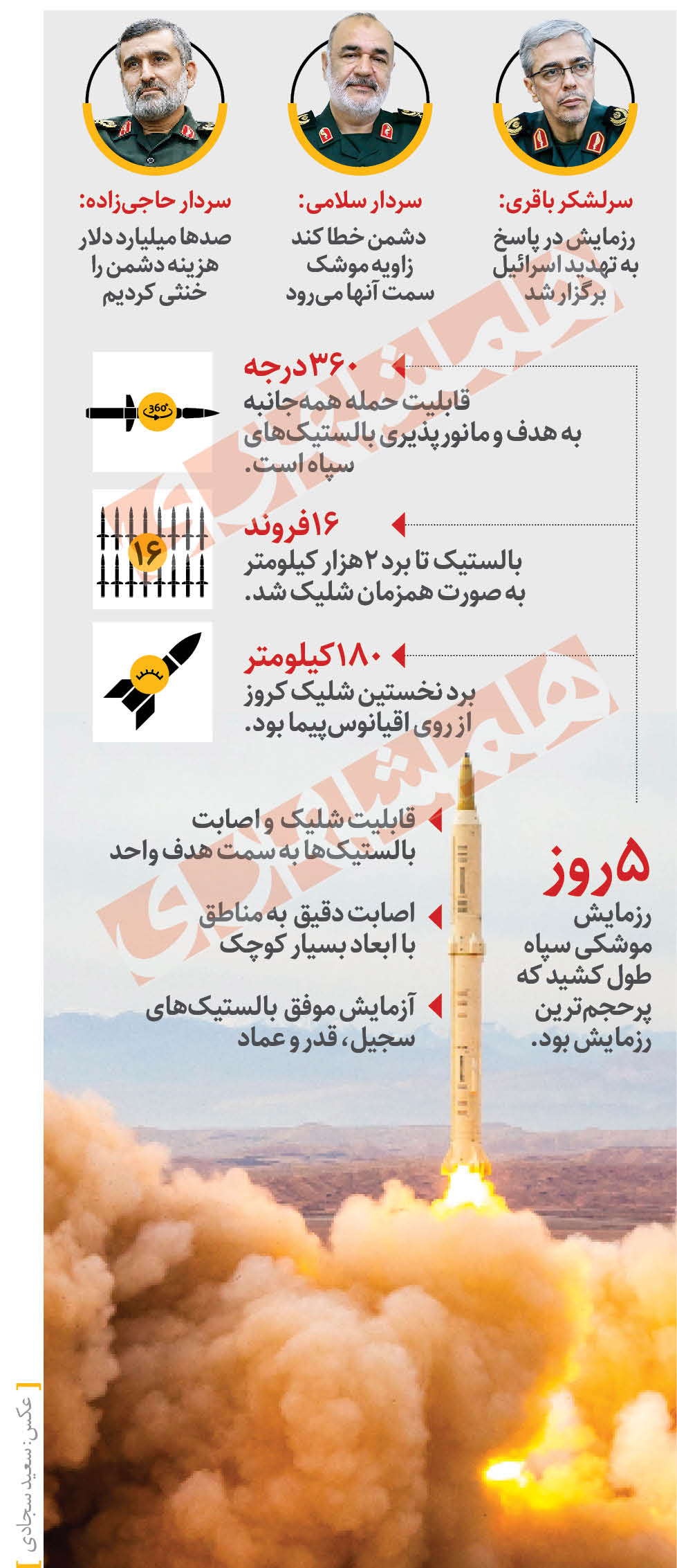 پاسخ قاطع به تهدید