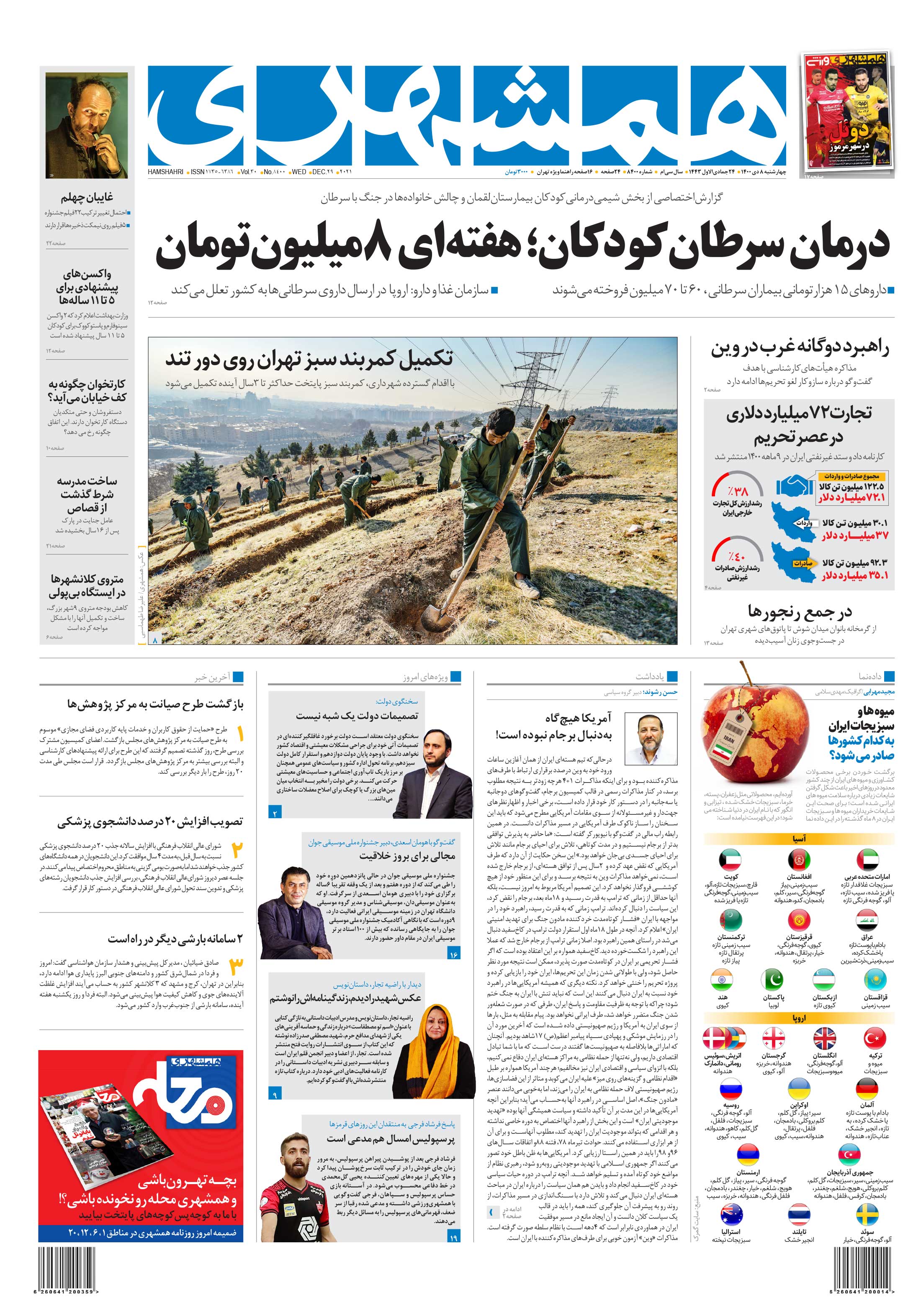 چهارشنبه 8 دی 1400