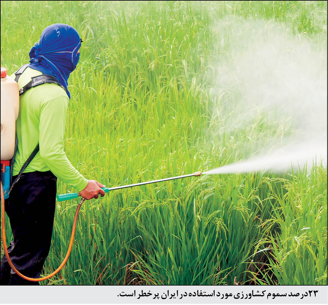 در گفت‌وگوی همشهری با رئیس انجمن وارد‌کنندگان سم و کود اعلام شد