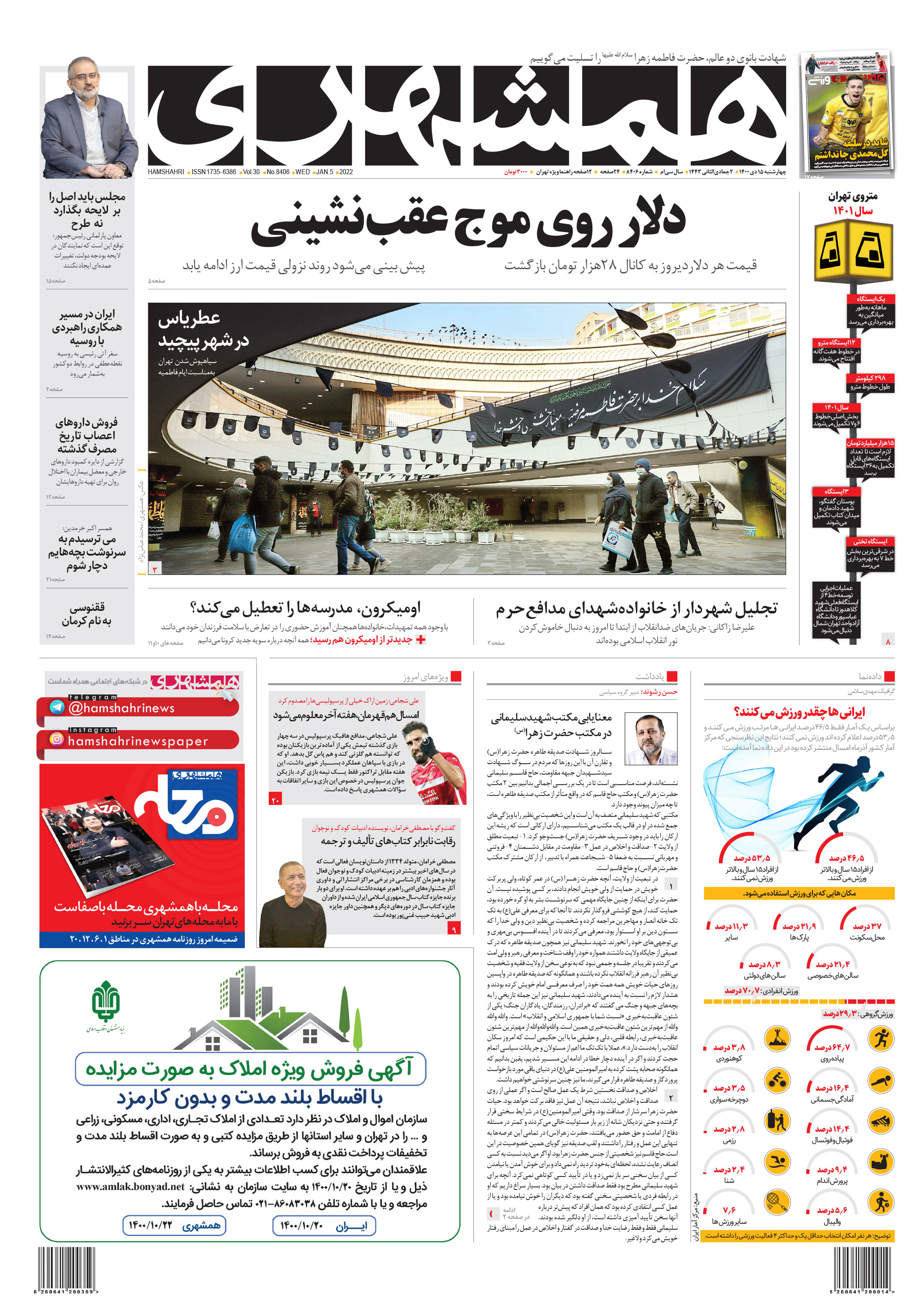 چهارشنبه 15 دی 1400