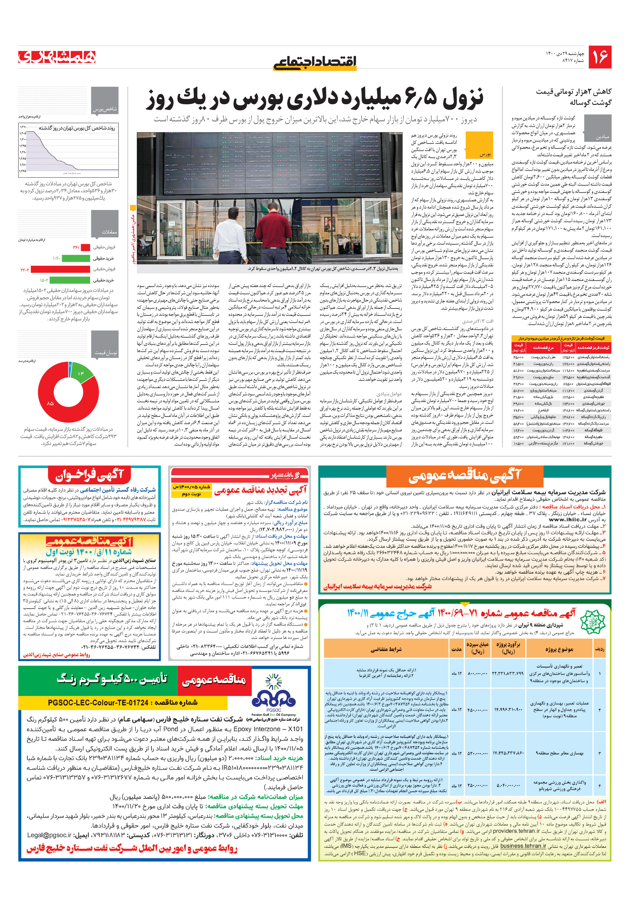 اقتصاد اجتماعی