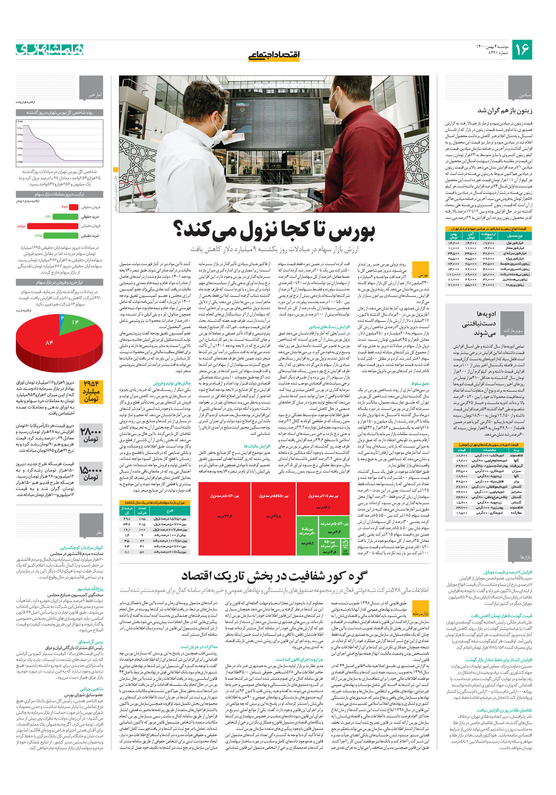 اقتصاد اجتماعی