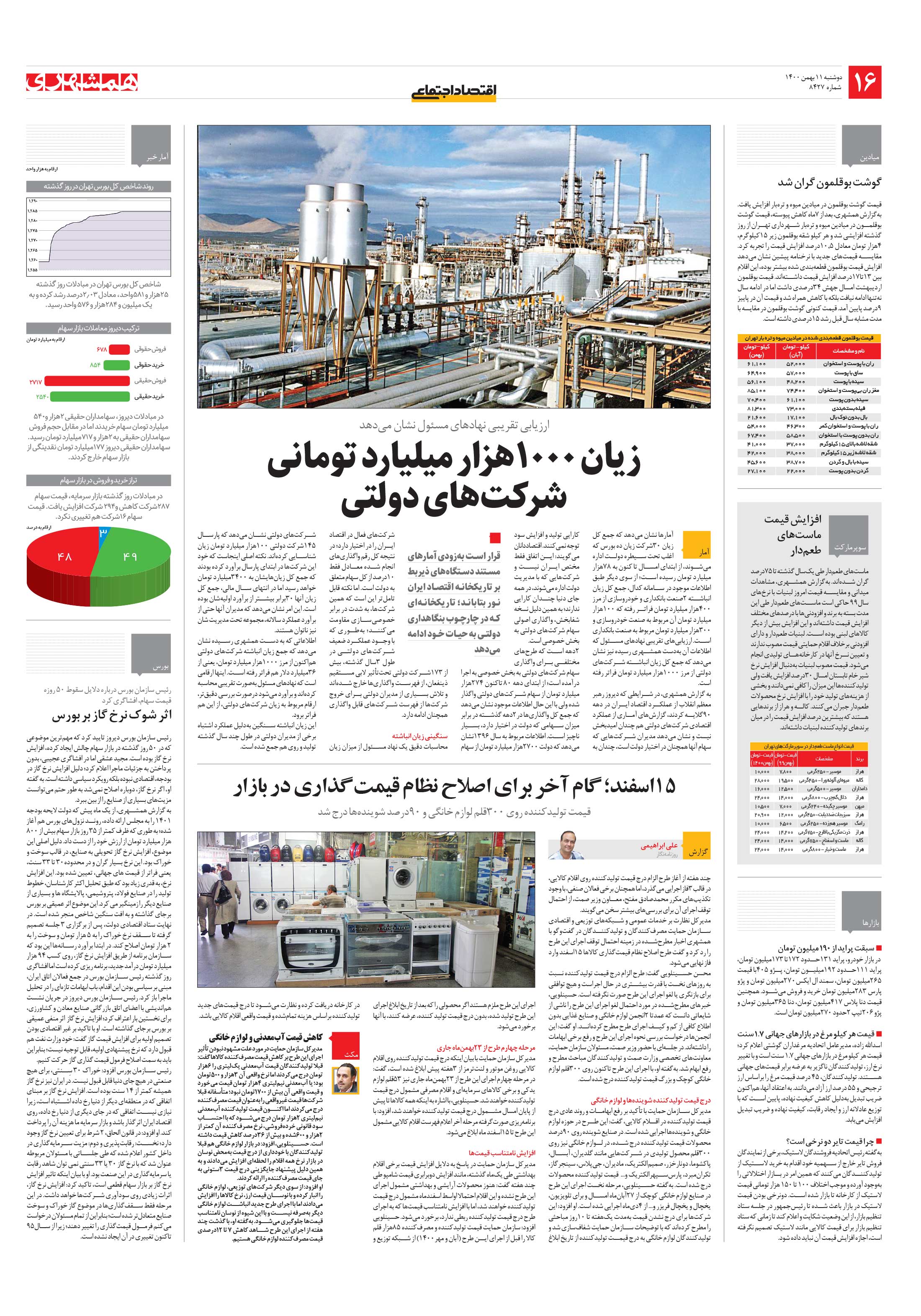 اقتصاد اجتماعی