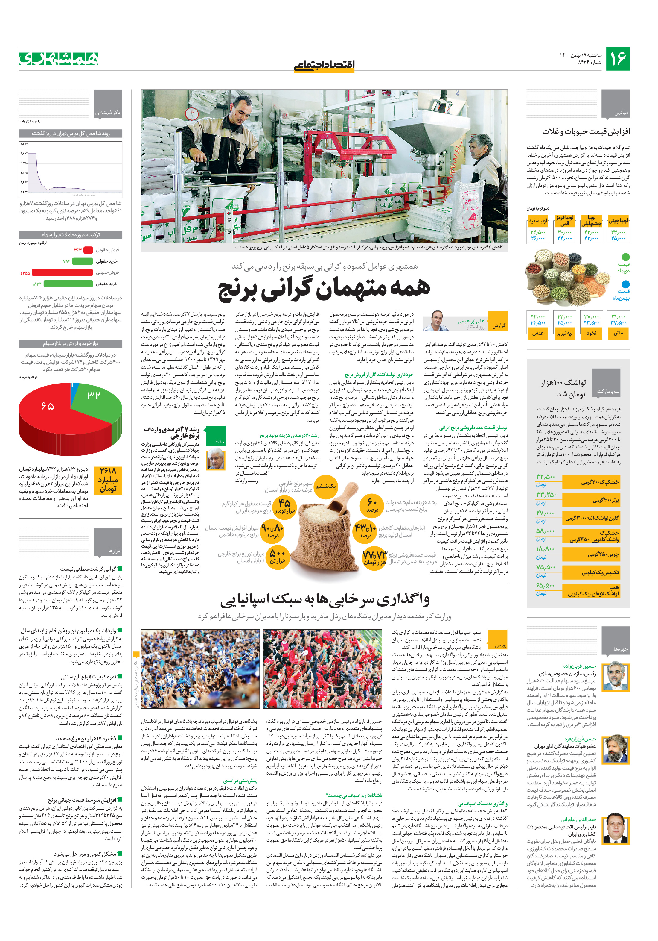 اقتصاد اجتماعی