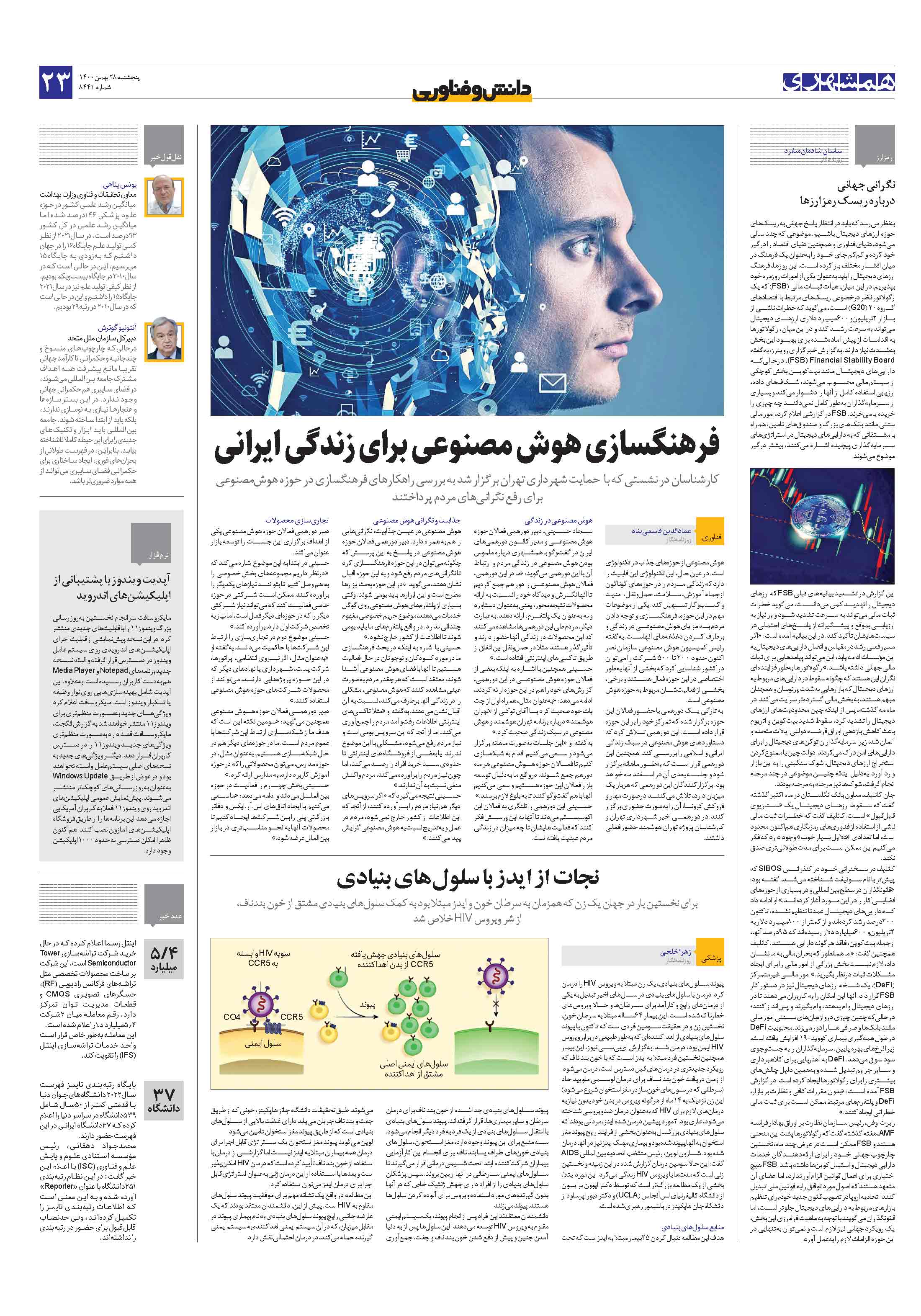 دانش‌وفناوری