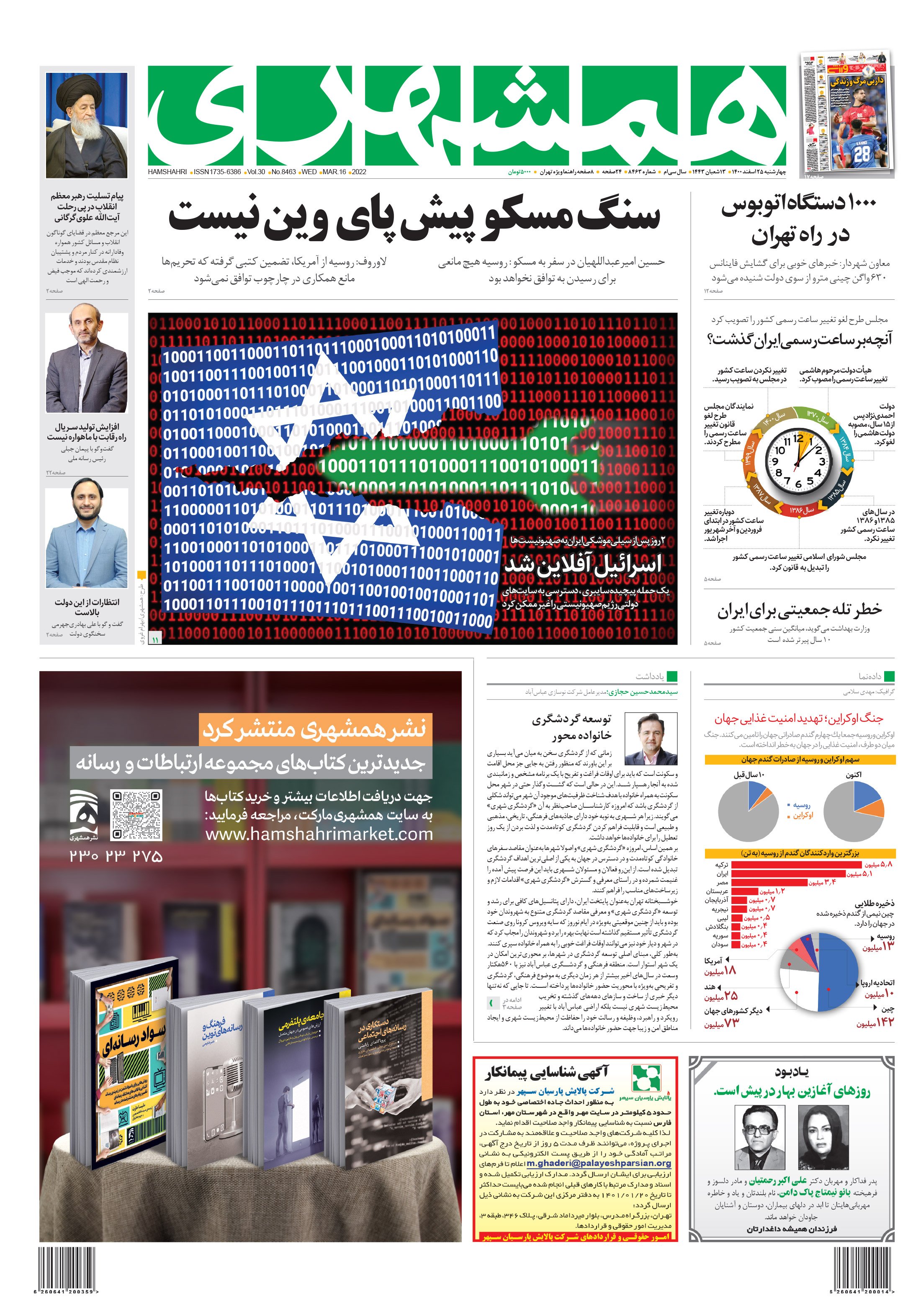 چهارشنبه 25 اسفند 1400