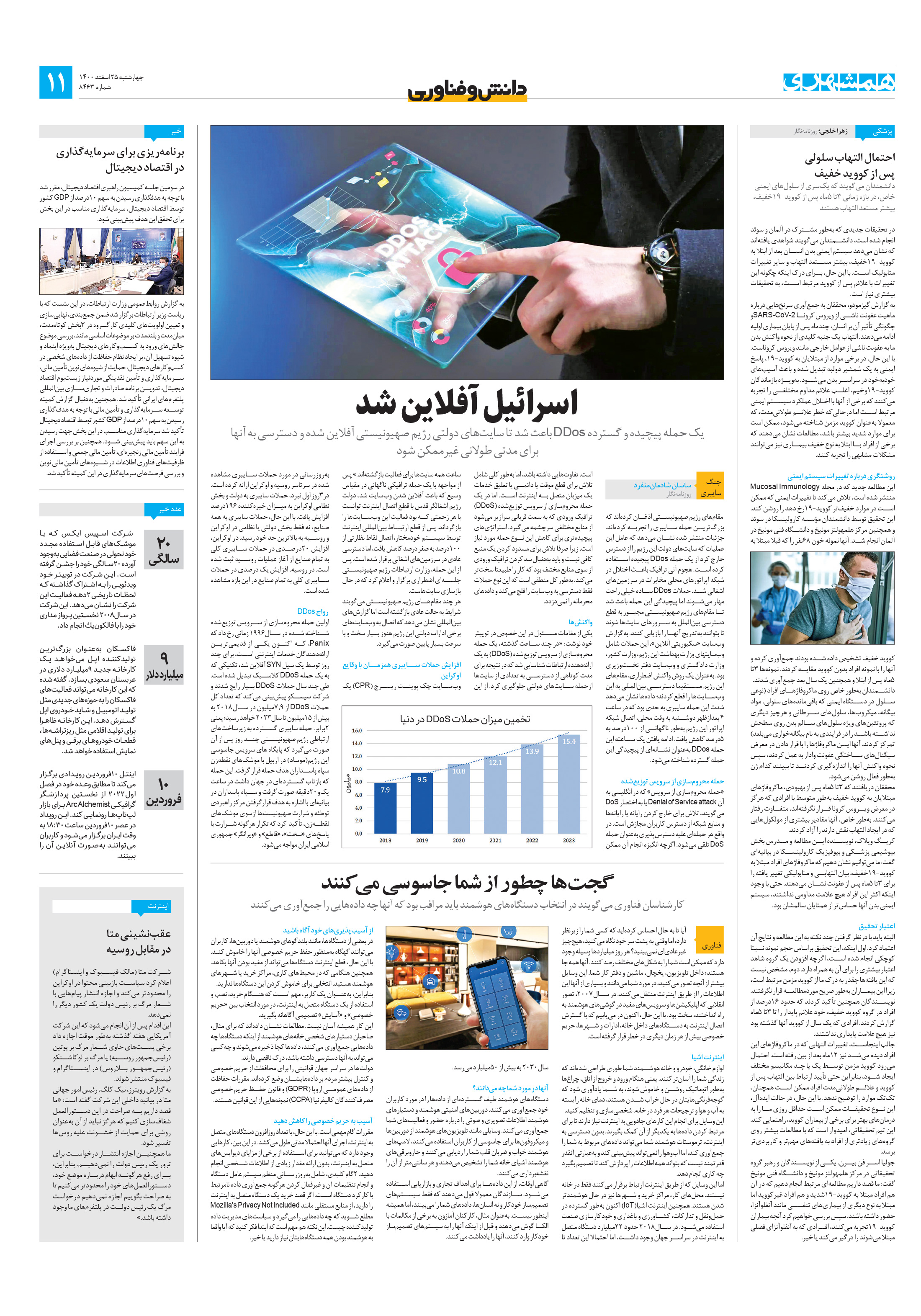 دانش‌وفناوری