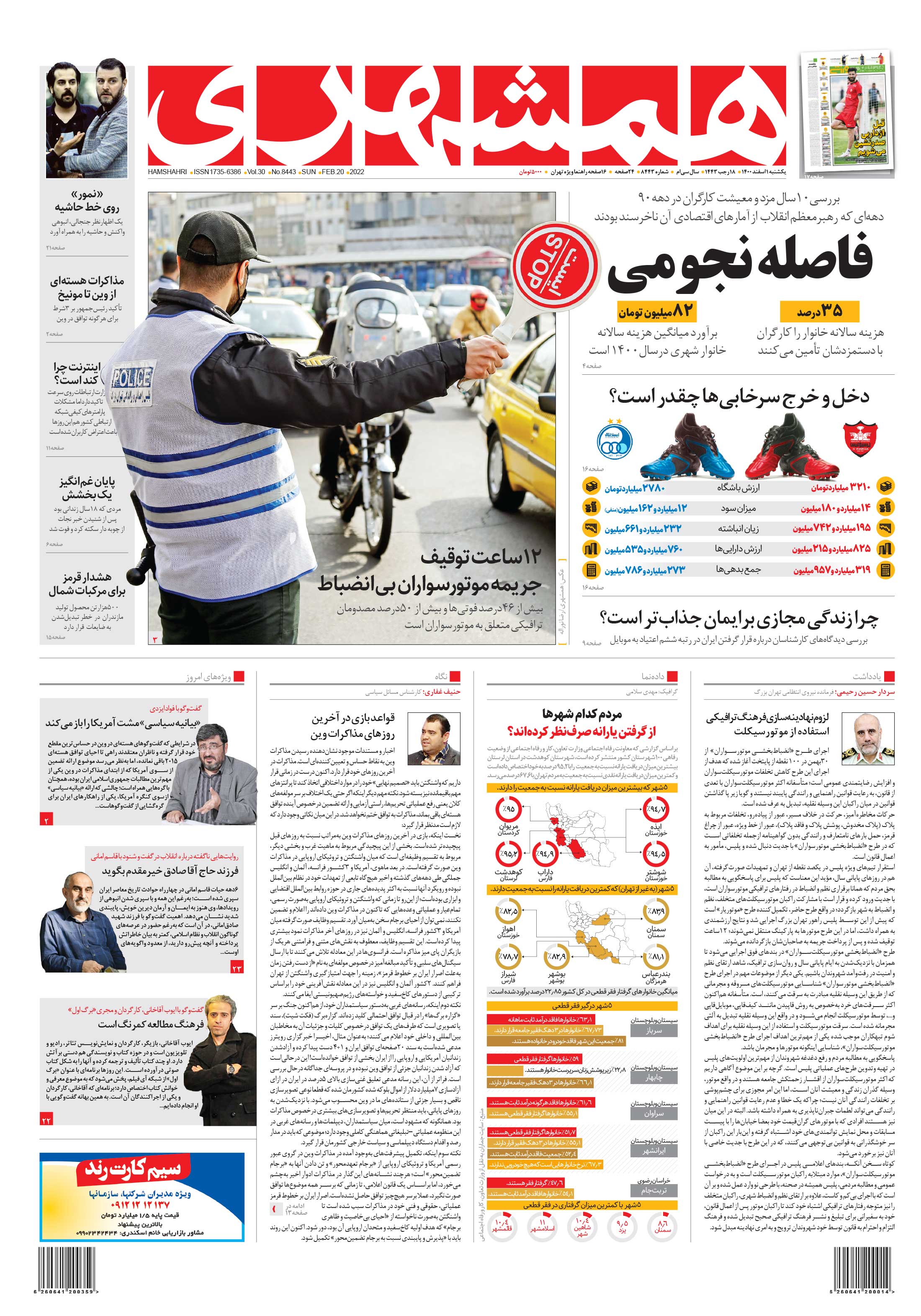 یکشنبه 1 اسفند 1400