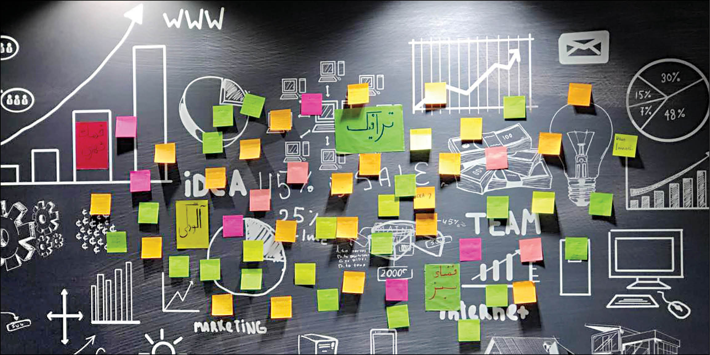 شگفتانه 1401 برای اکوسیستم فناوری