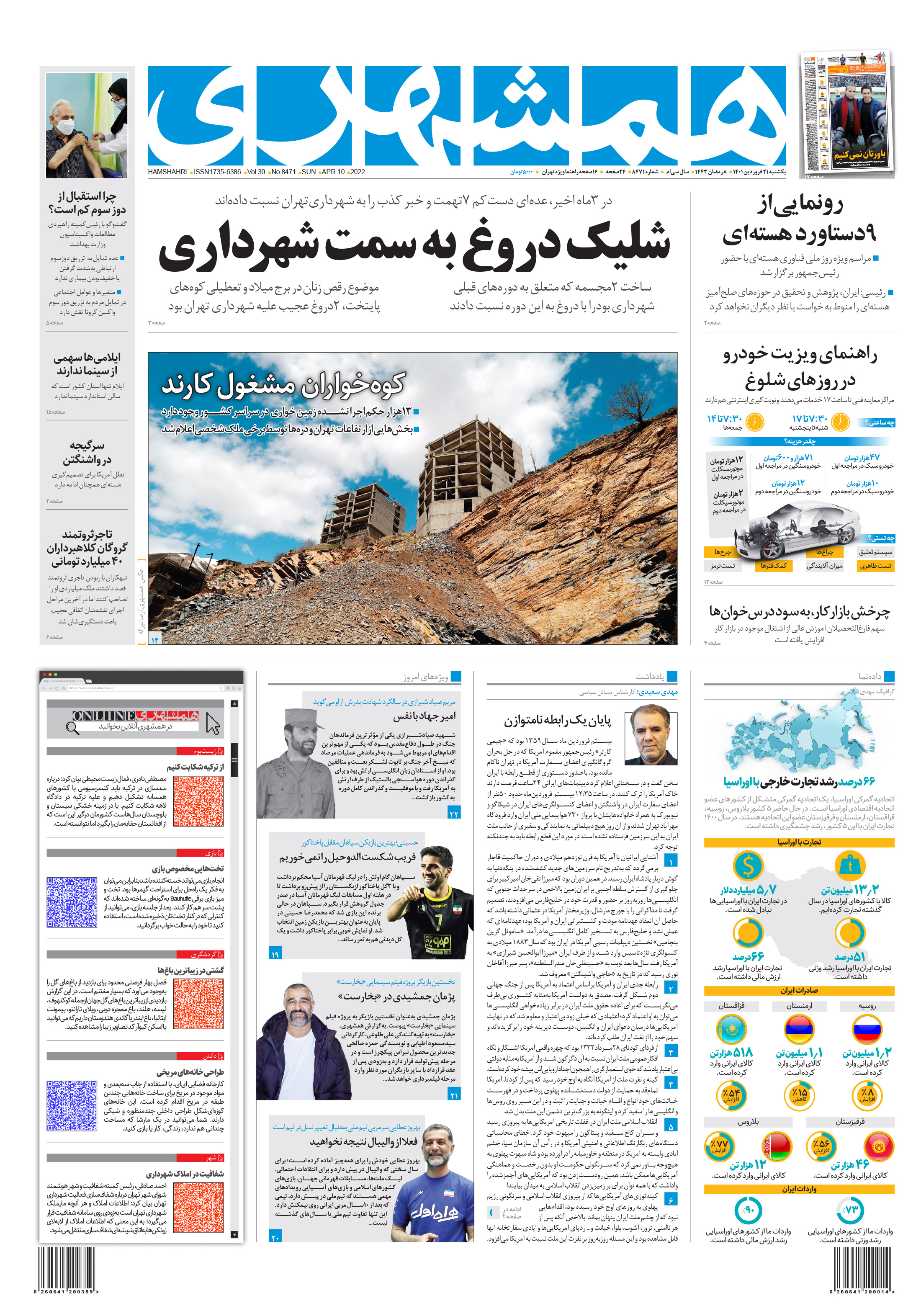 یکشنبه 21 فروردین 1401