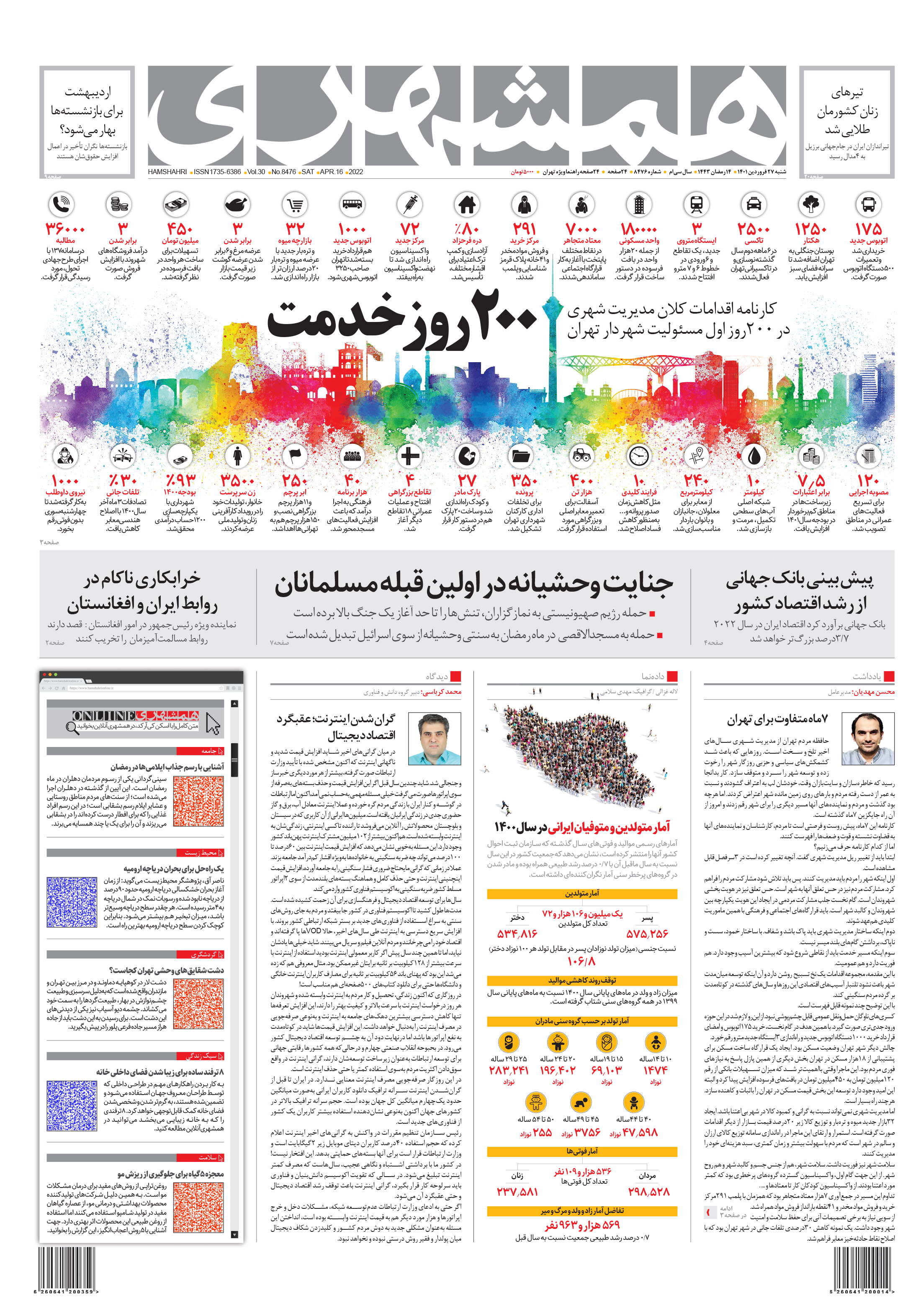 شنبه 27 فروردین 1401