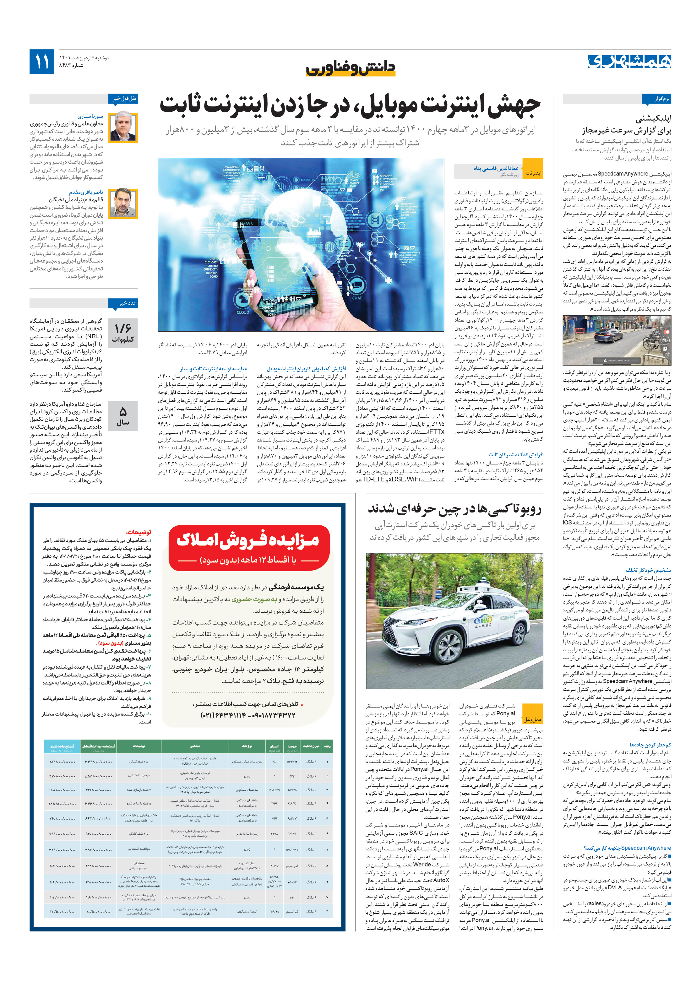 دانش‌وفناوری