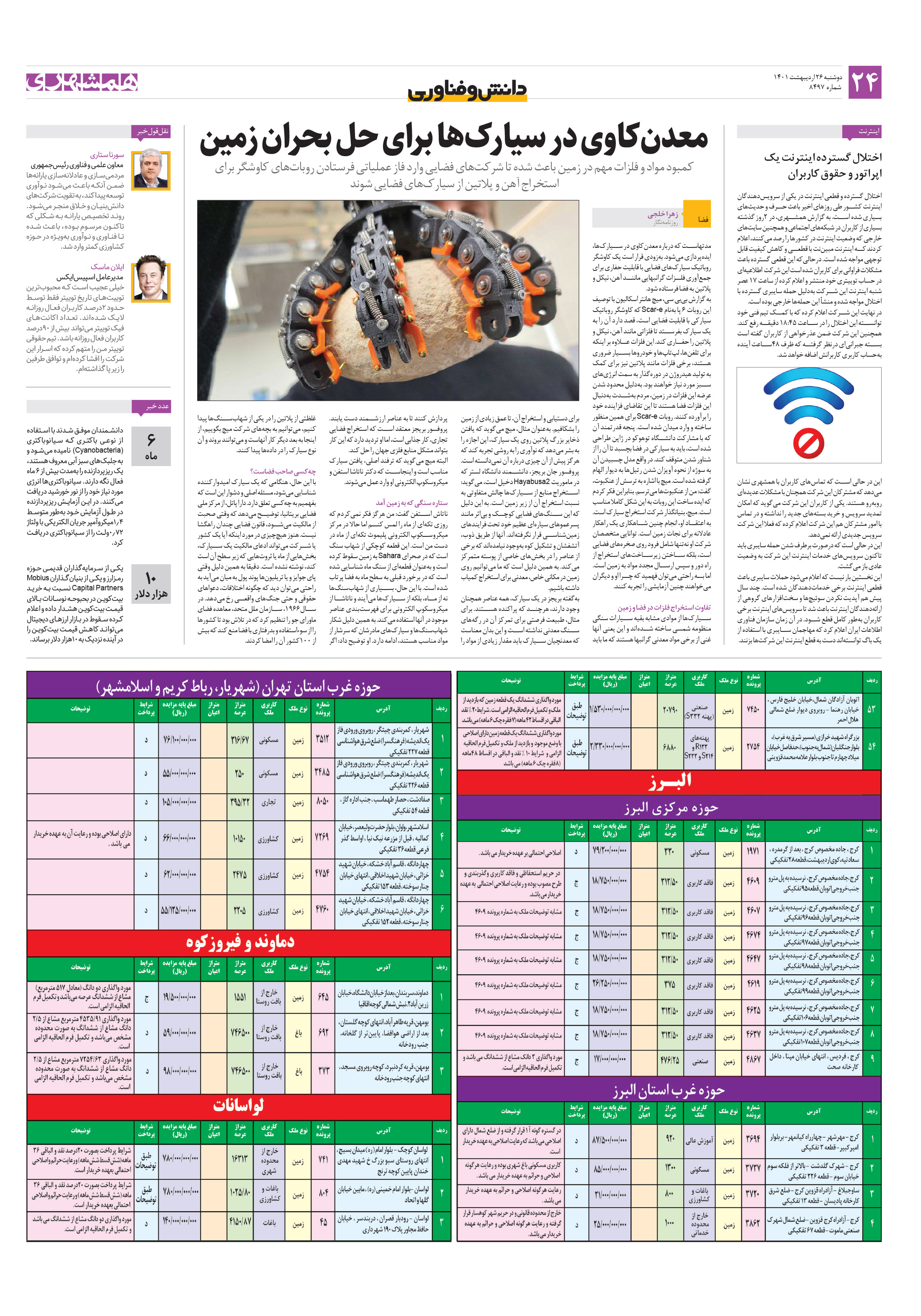 دانش‌وفناوری