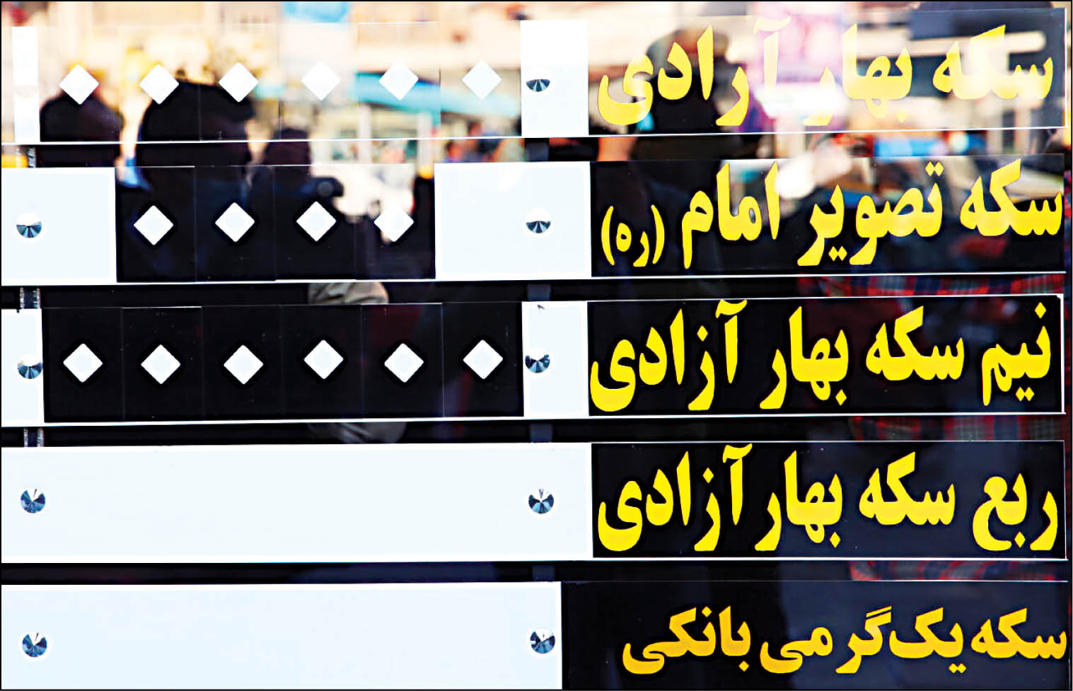 بعد از سکه، بورس دومین بازار پربازده در فروردین و اردیبهشت امسال بوده است