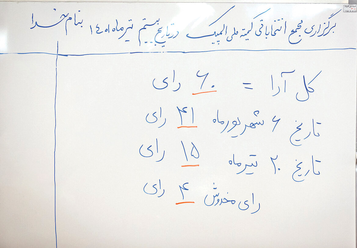 6شهریور؛ انتخاب رئیس جدید کمیته