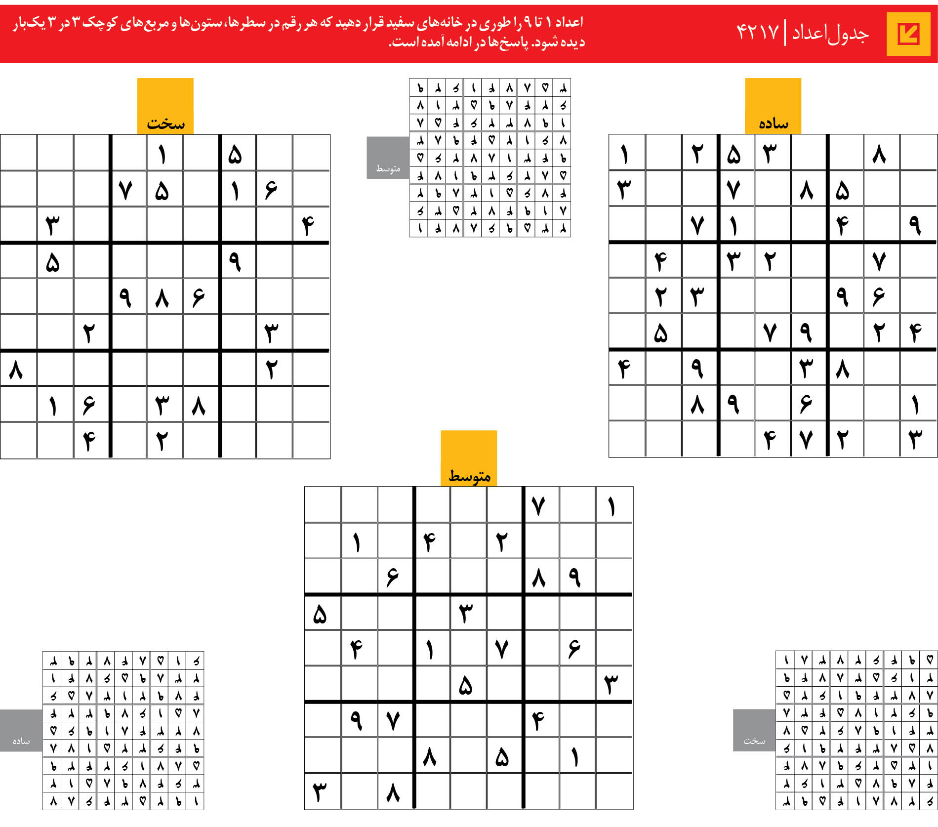 جدول‌اعداد | 4217