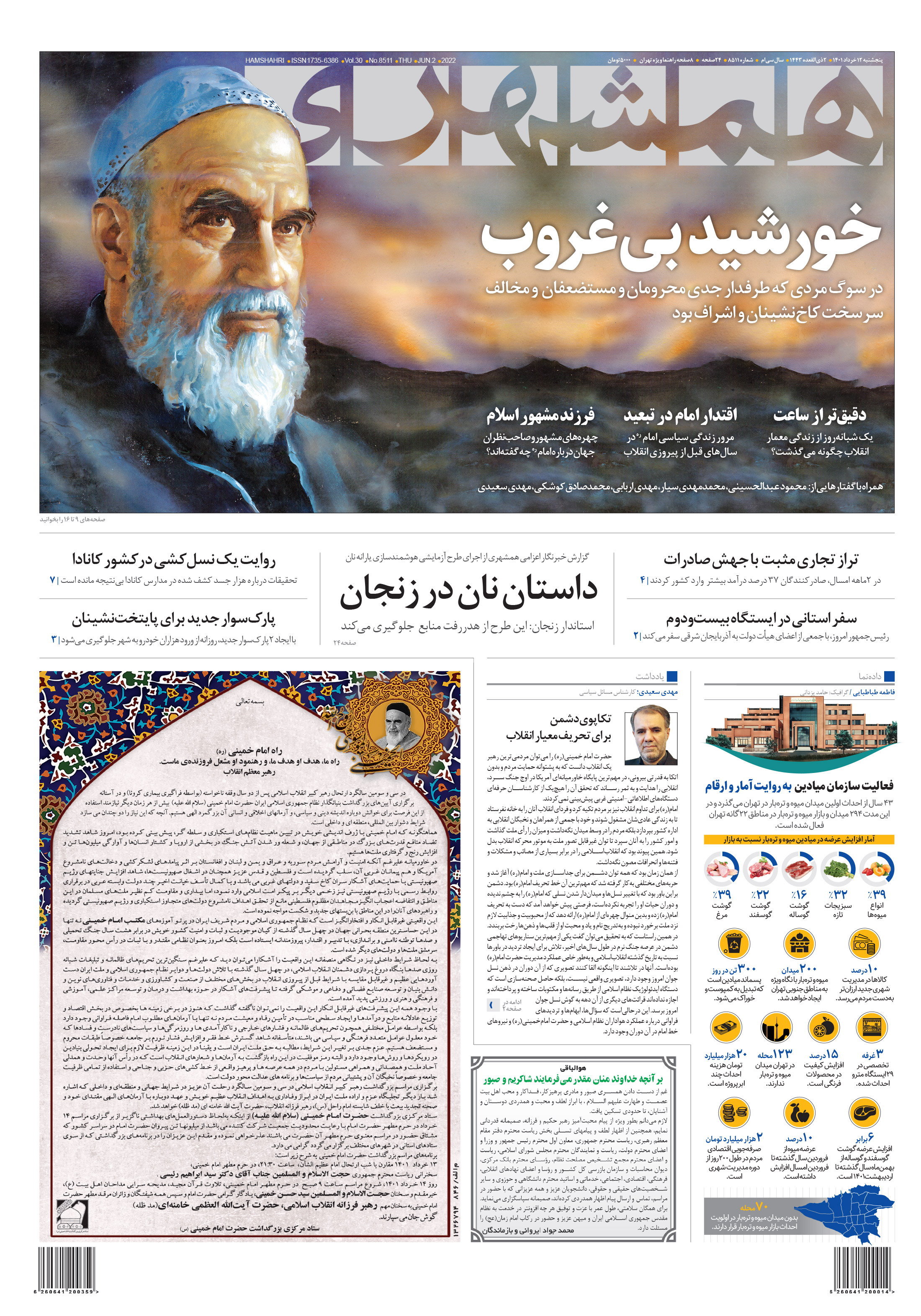 پنج‌شنبه 12 خرداد 1401