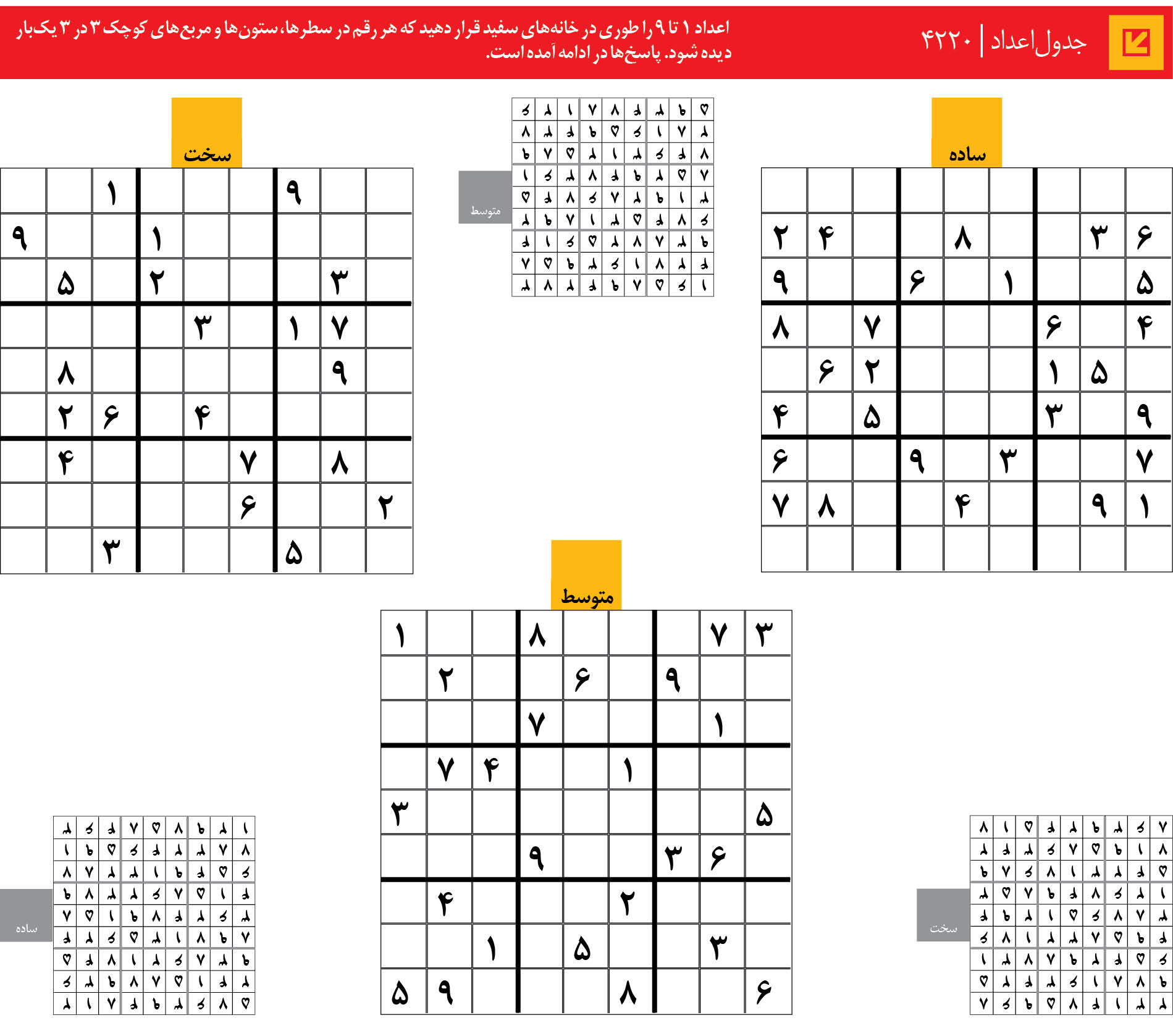 جدول‌اعداد | 4220