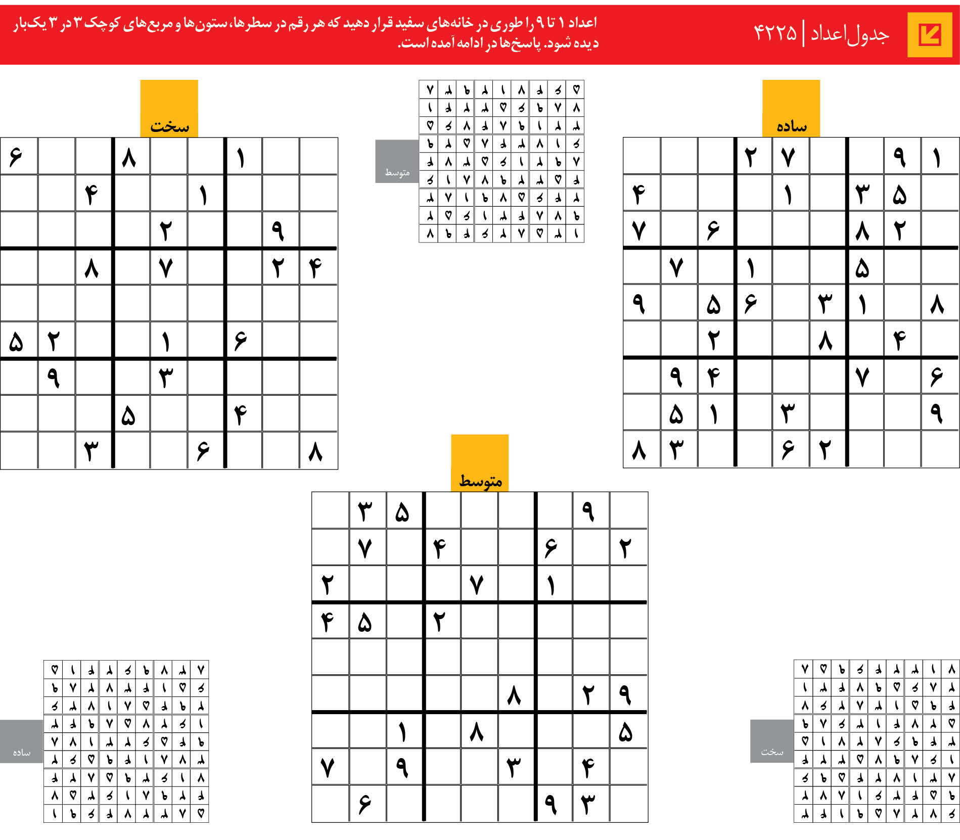 جدول‌اعداد | 4225