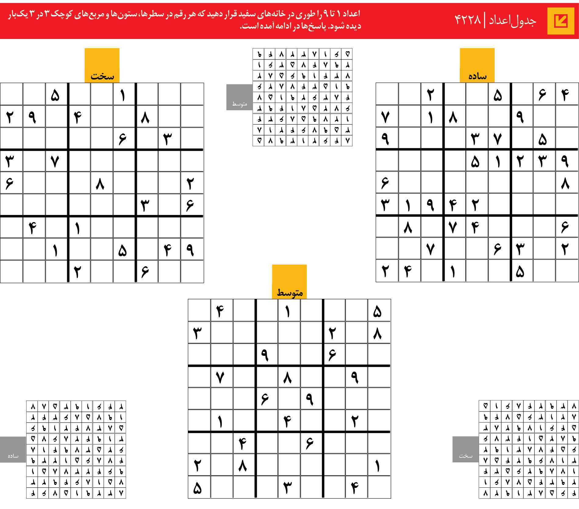 جدول‌اعداد | 4228