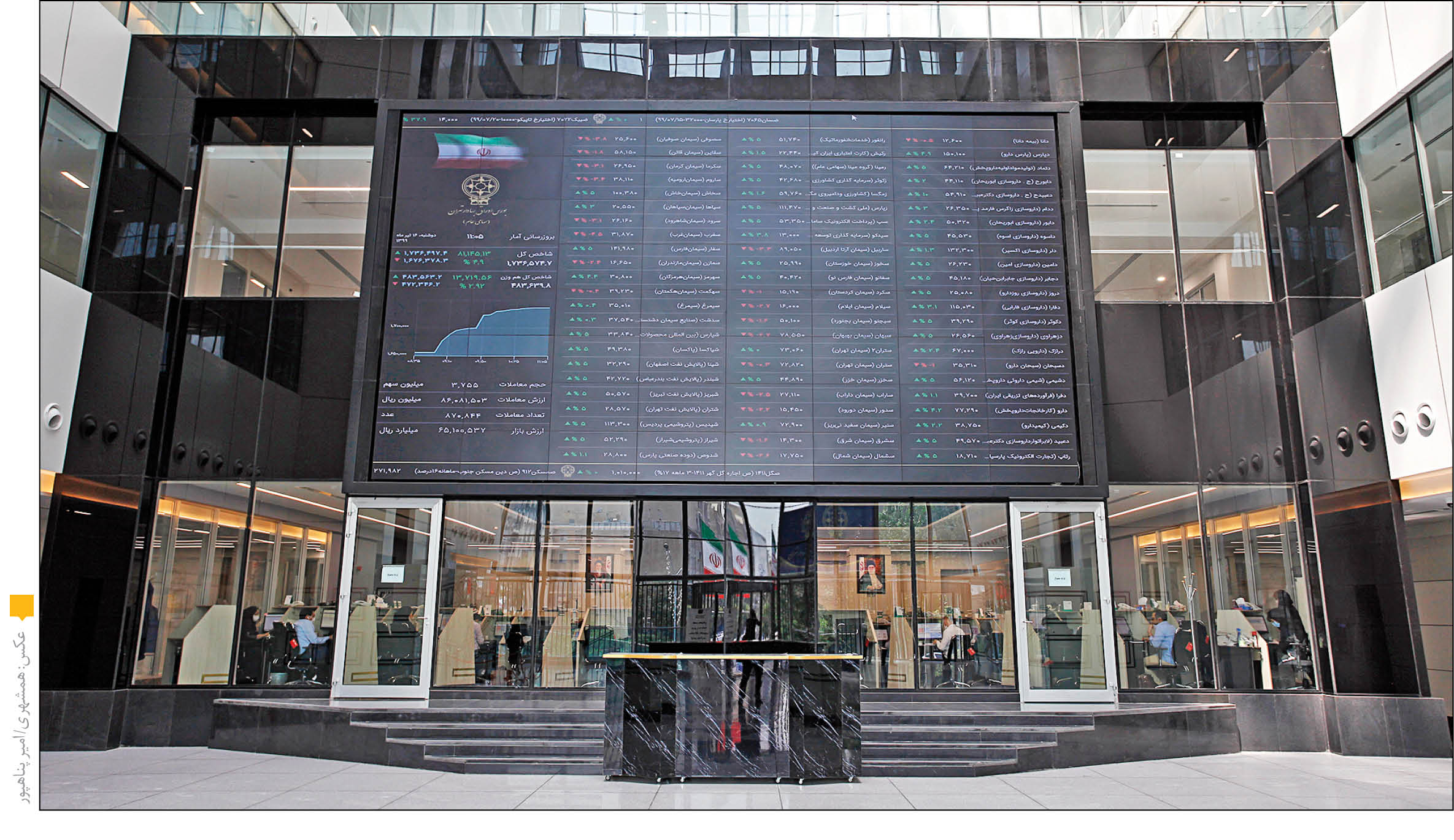 همشهری تاکتیک تازه دولت برای تأمین مالی غیرتورمی را بررسی می‌کند