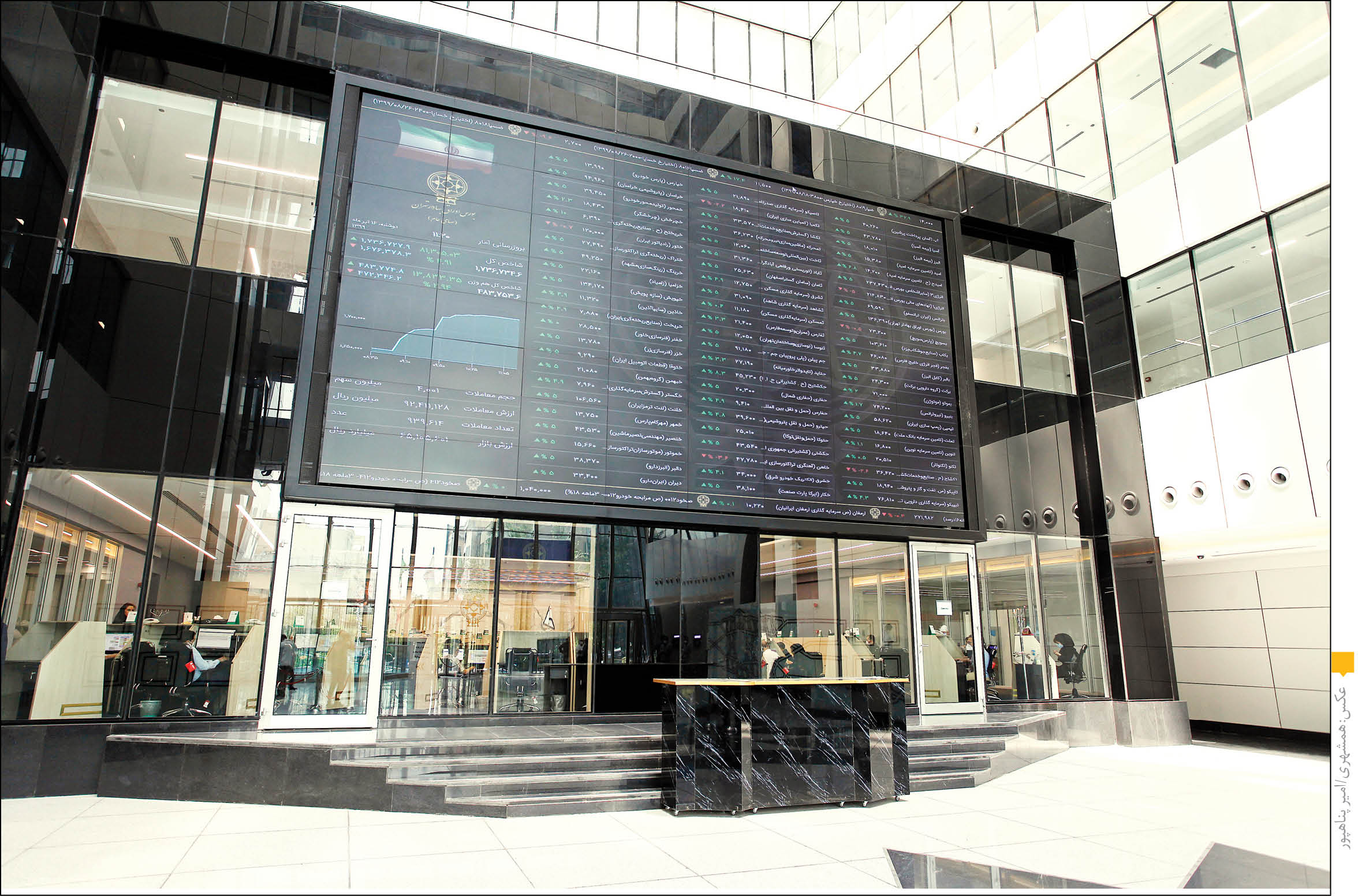 بازخوانی2سال رکود بورس