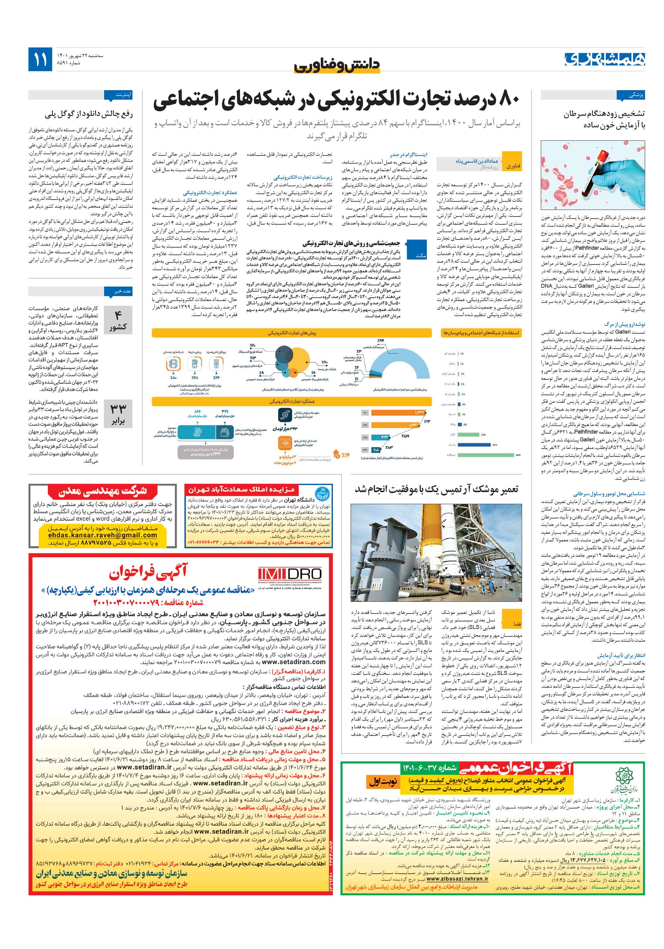 دانش‌وفناوری