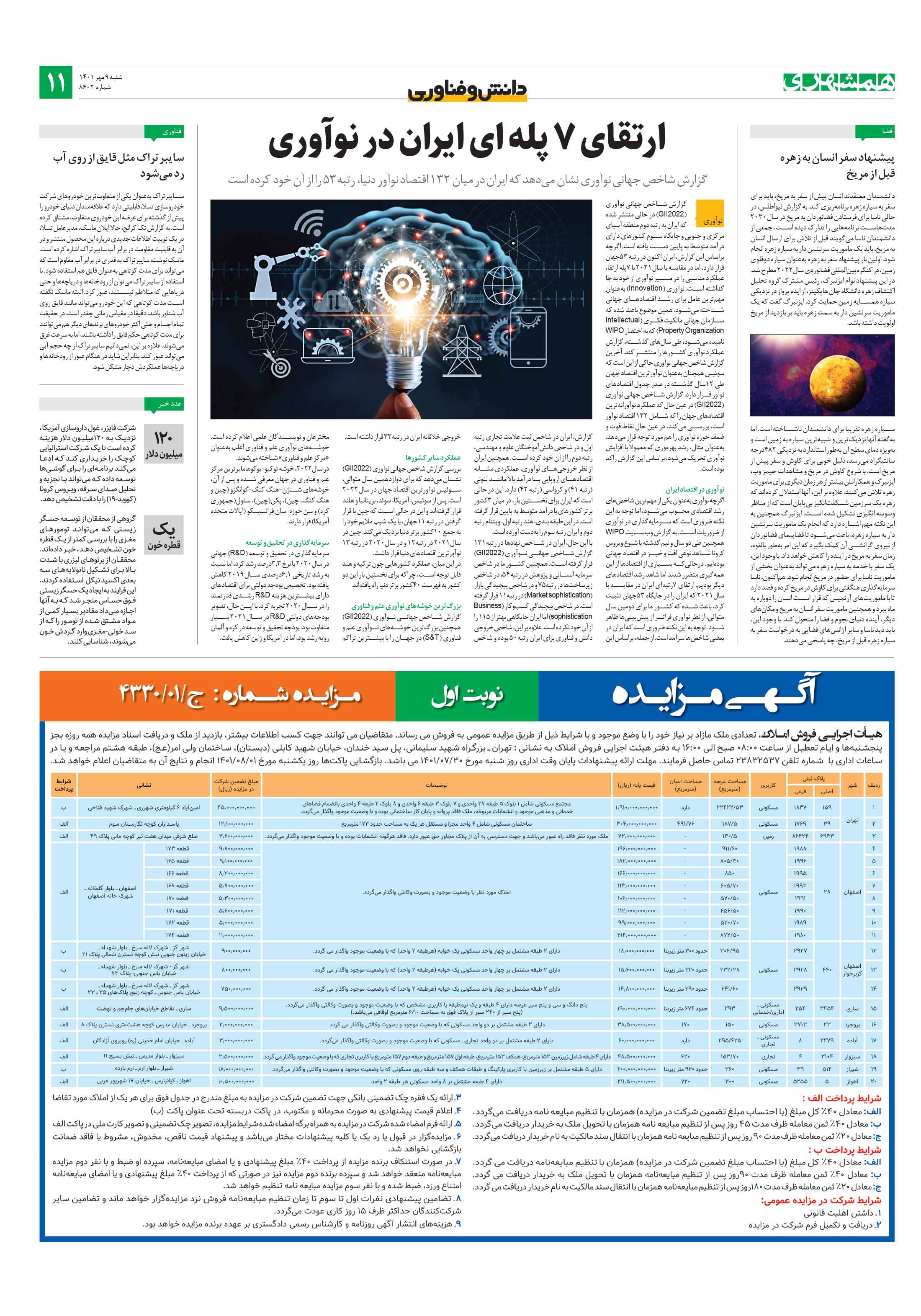 دانش‌وفناوری