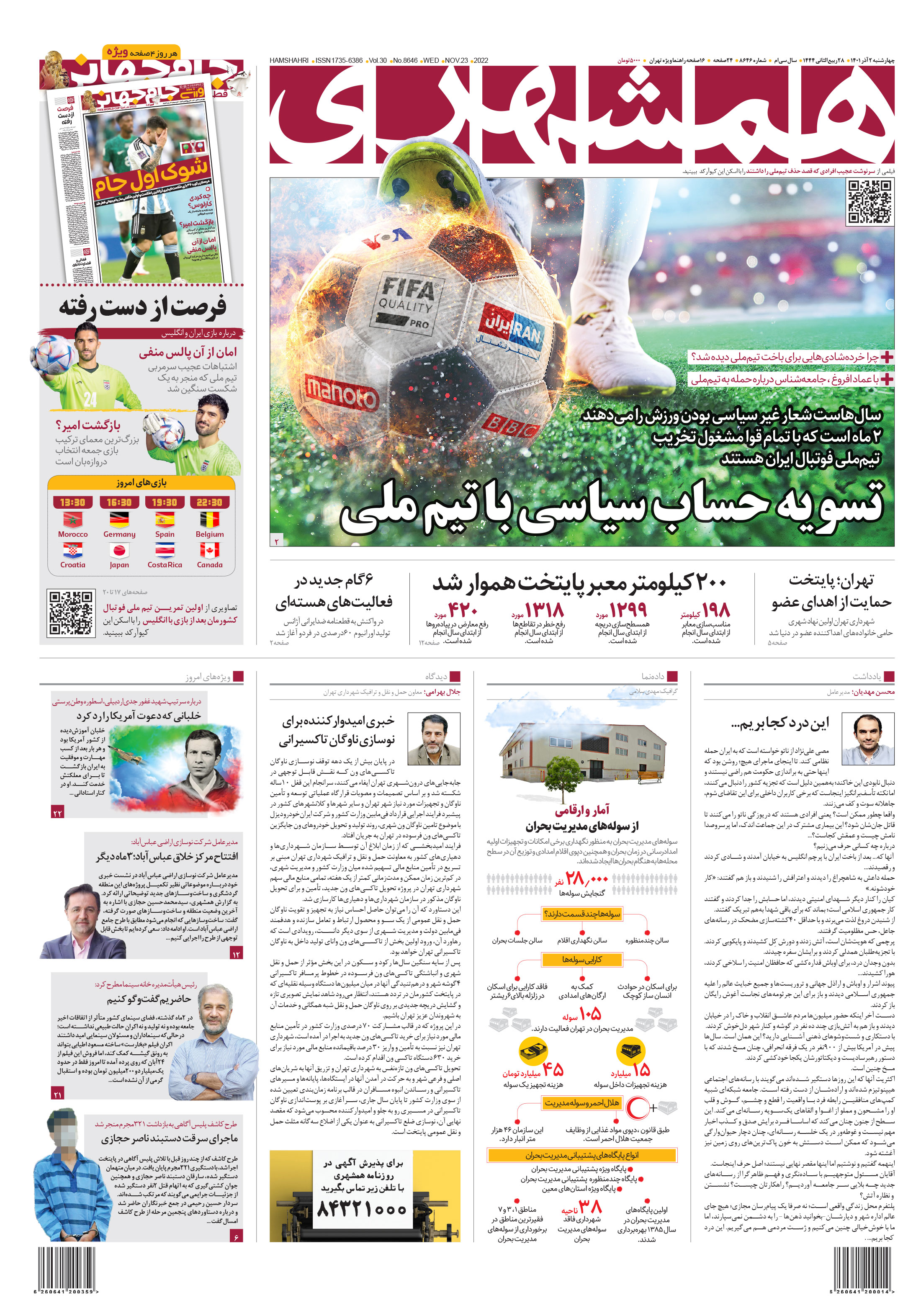 چهارشنبه 2 آذر 1401