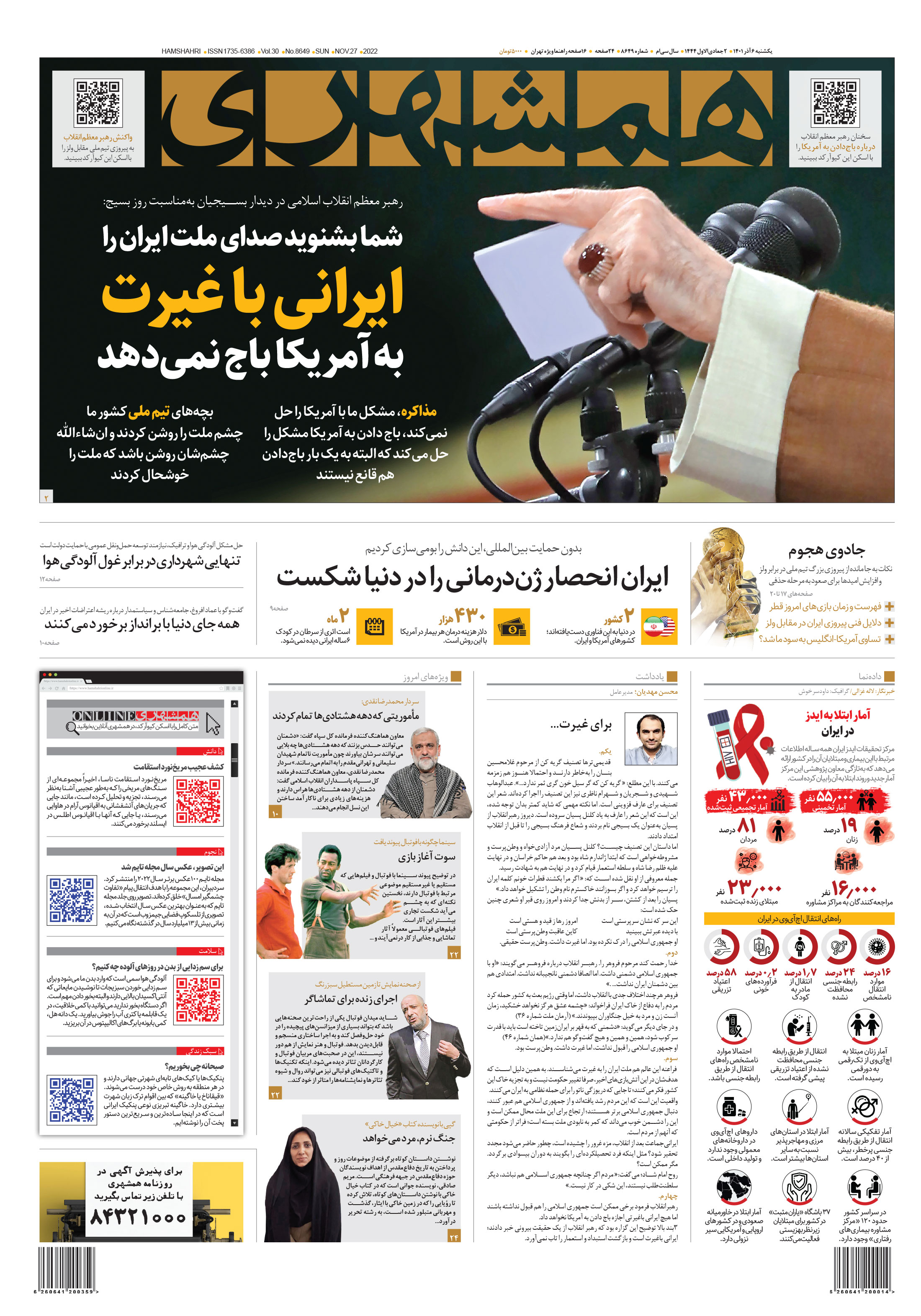 یکشنبه 6 آذر 1401