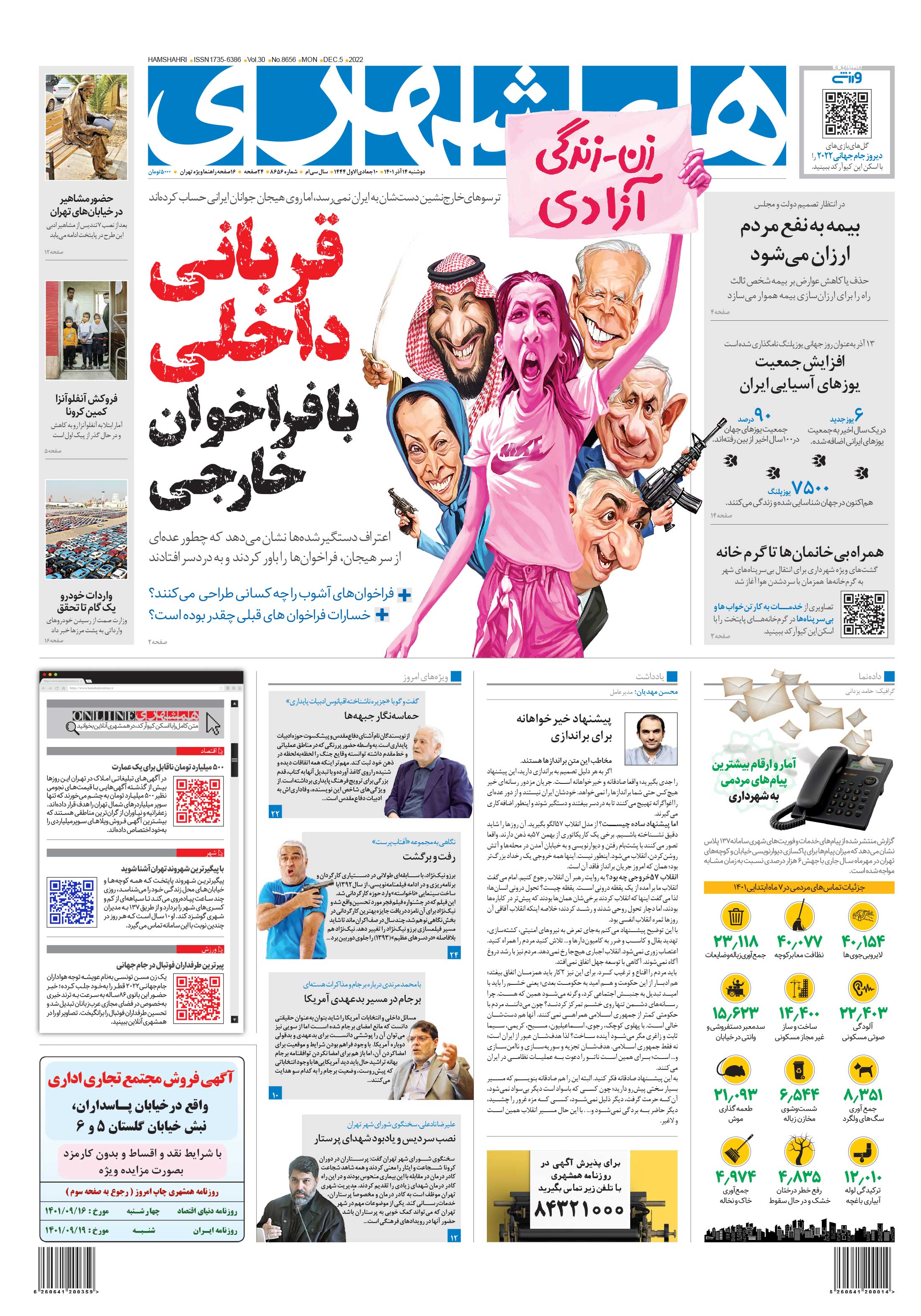 دوشنبه 14 آذر 1401