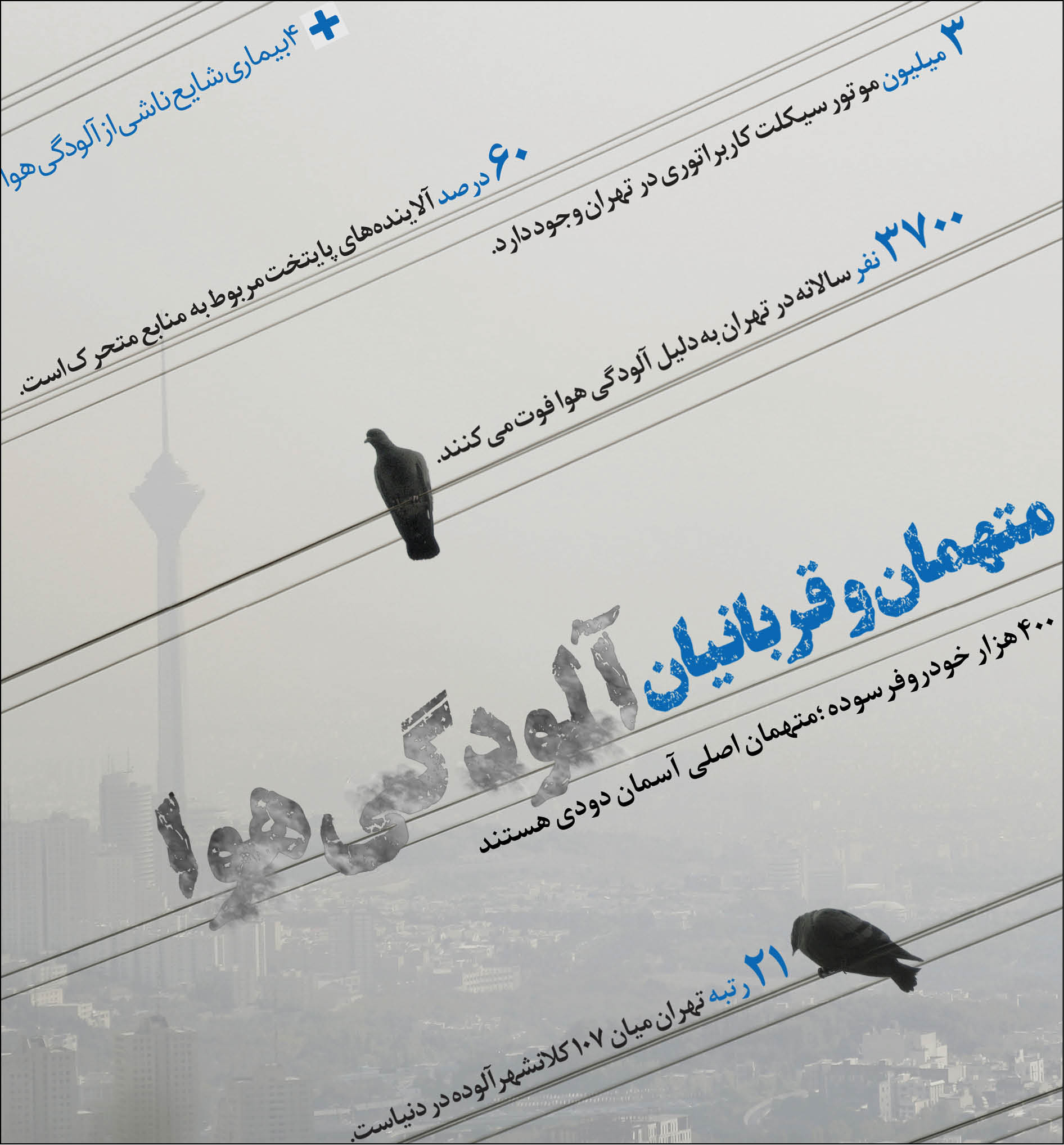 متهمان و قربانیان آلودگی هوا