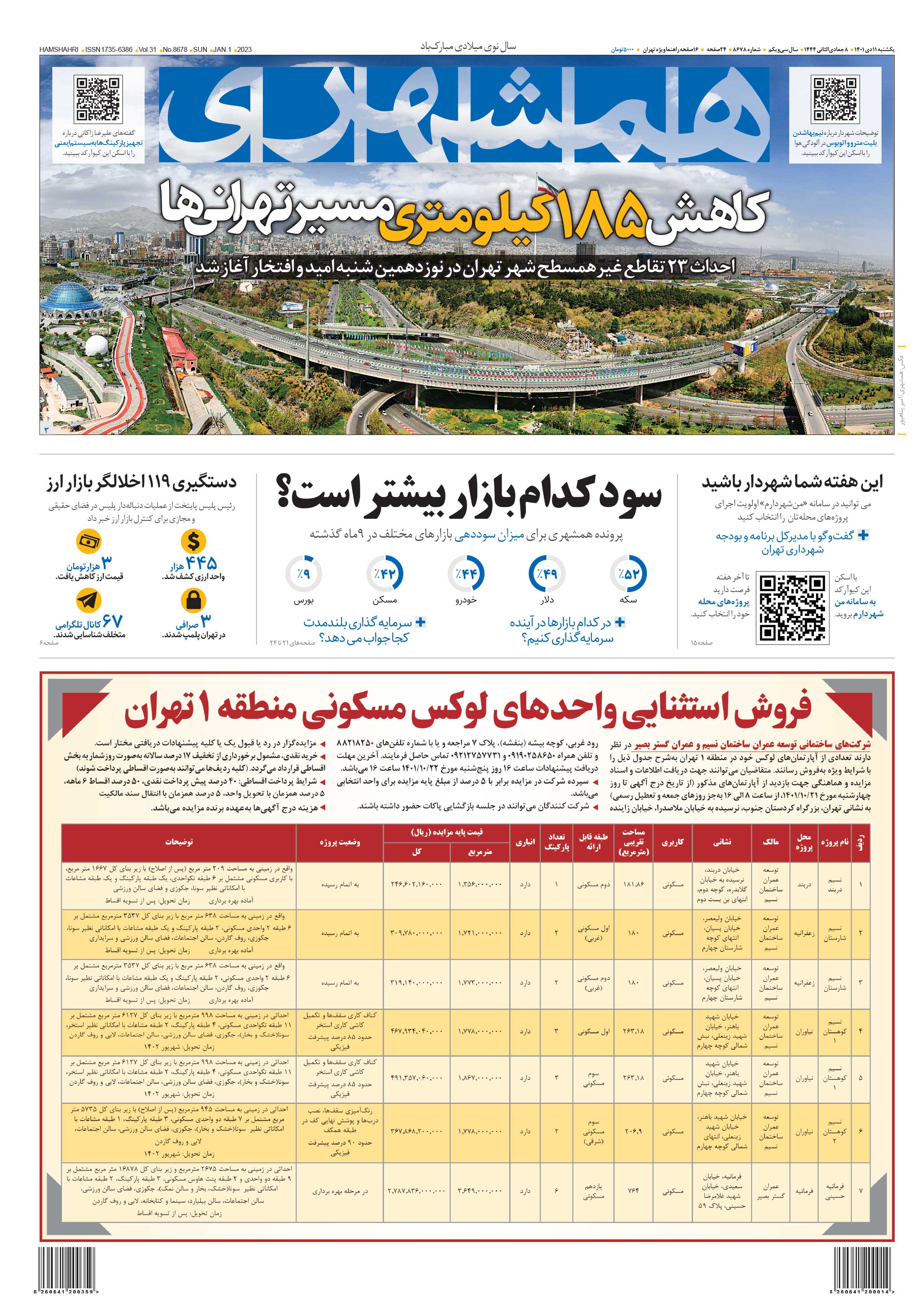 یکشنبه 11 دی 1401