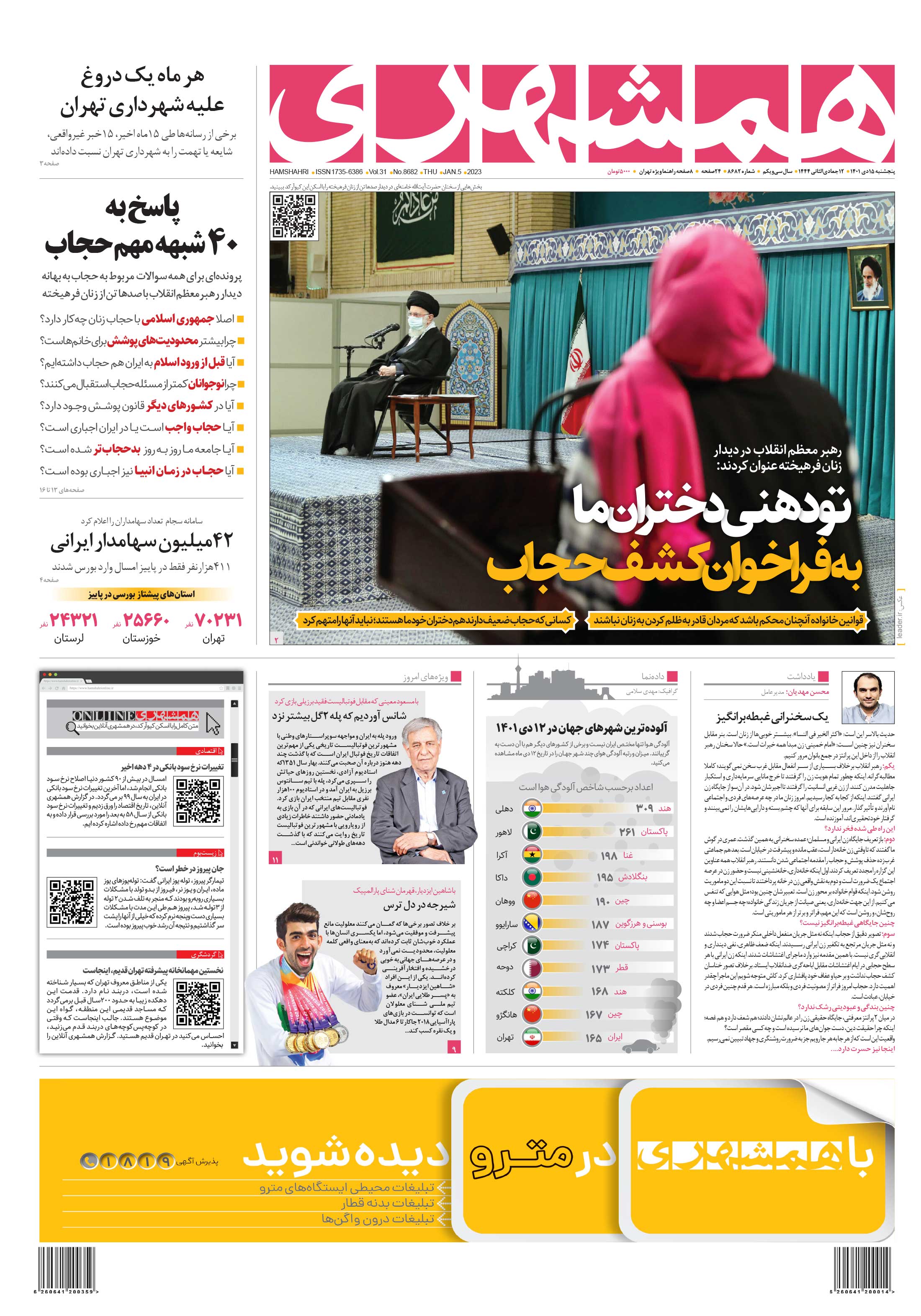 پنج‌شنبه 15 دی 1401