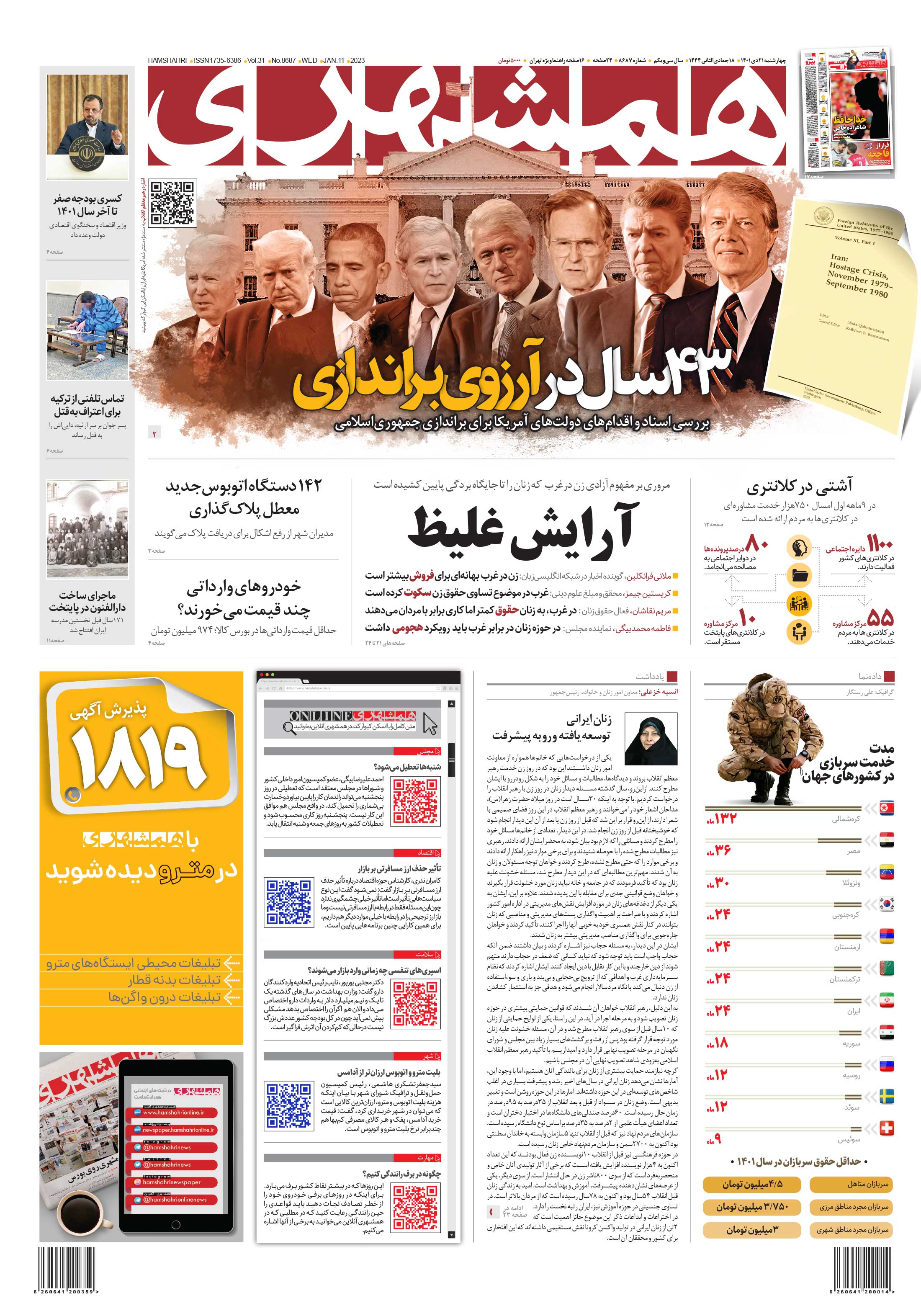 چهارشنبه 21 دی 1401