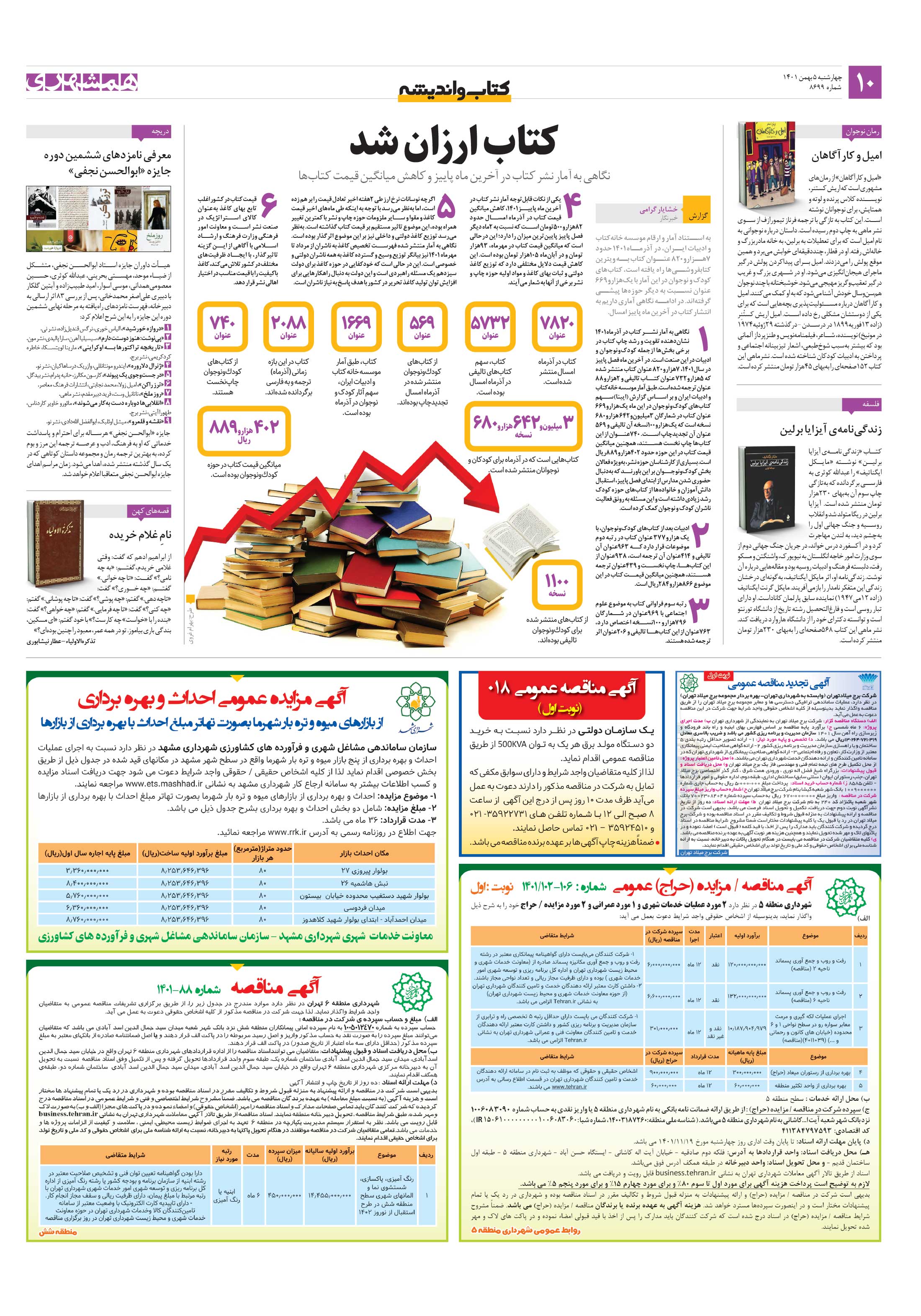 کتاب و اندیشه